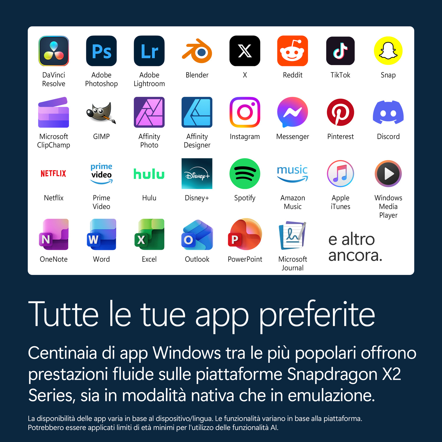 Icone app da DaVinci Resolve a Windows Media Player e altro.