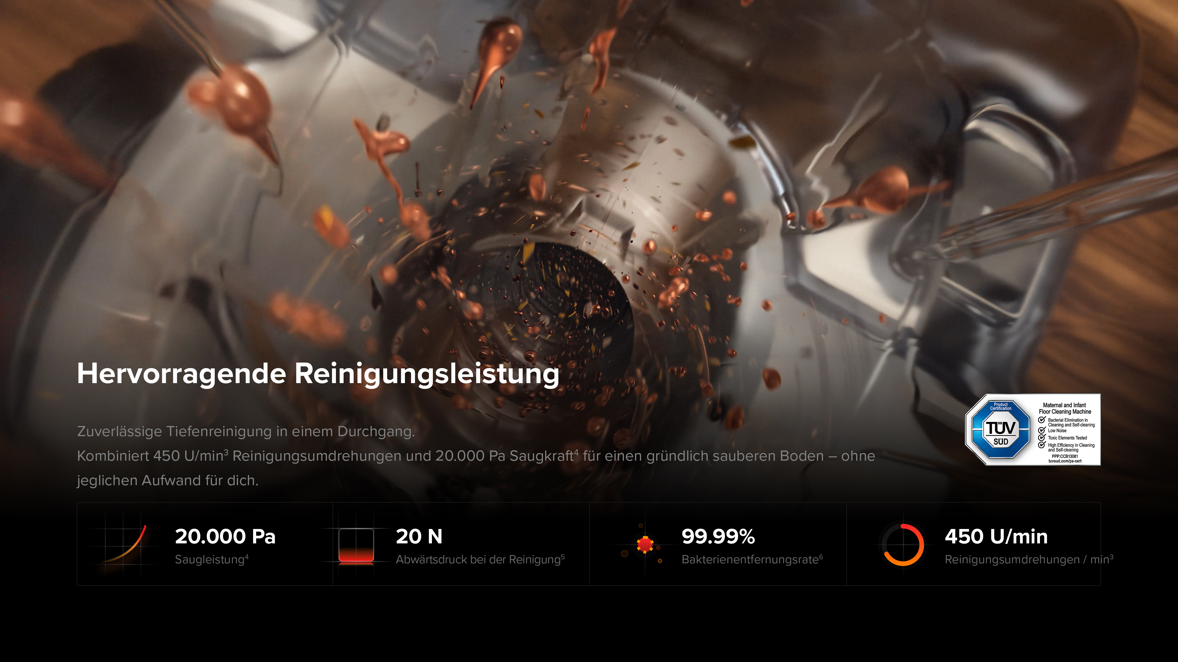 Flüssigkeitsspritzer in einem transparenten Zylinder mit Text und Icons zu Reinigungsleistung.