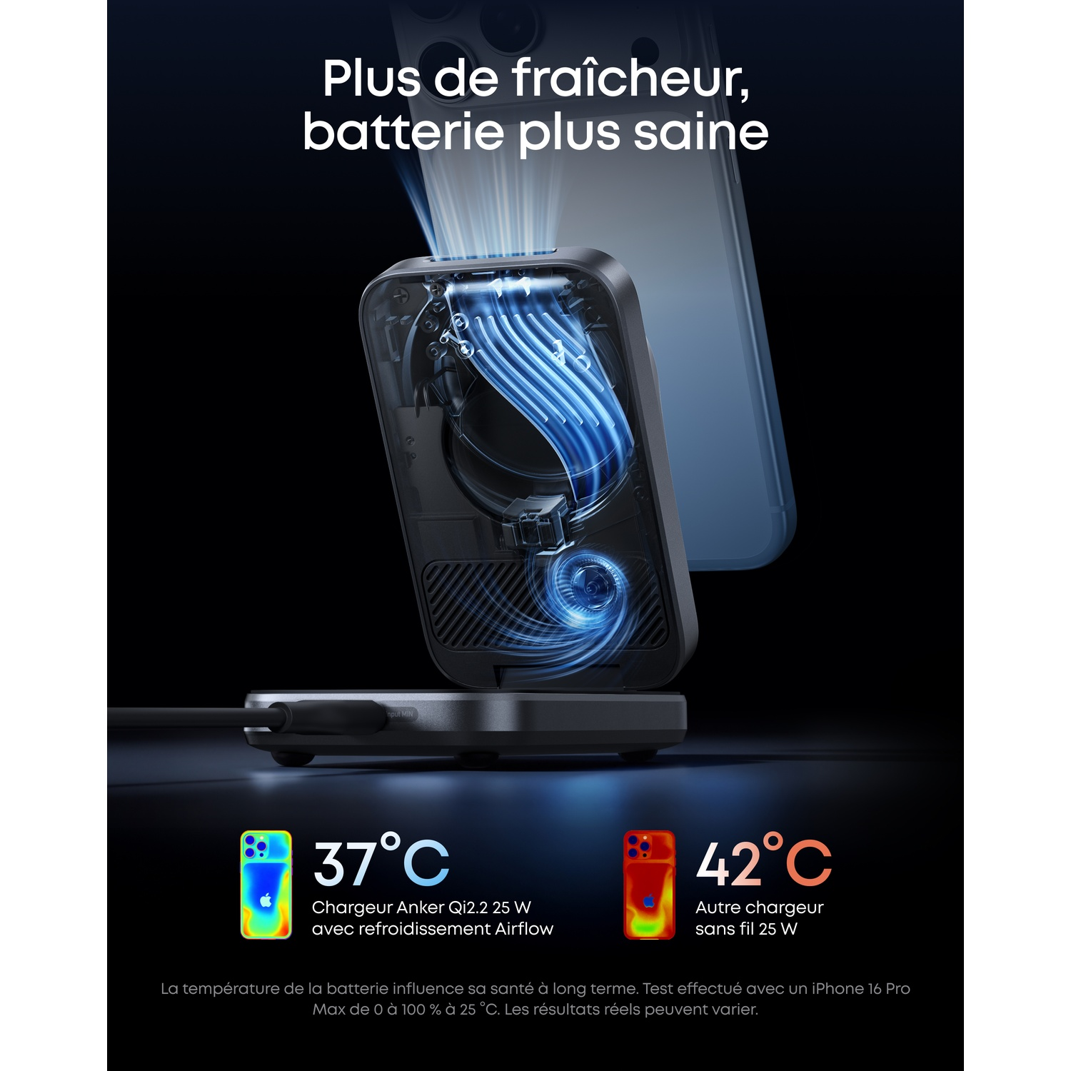 Een draadloze oplader koelt een iPhone tot 37°C versus 42°C.