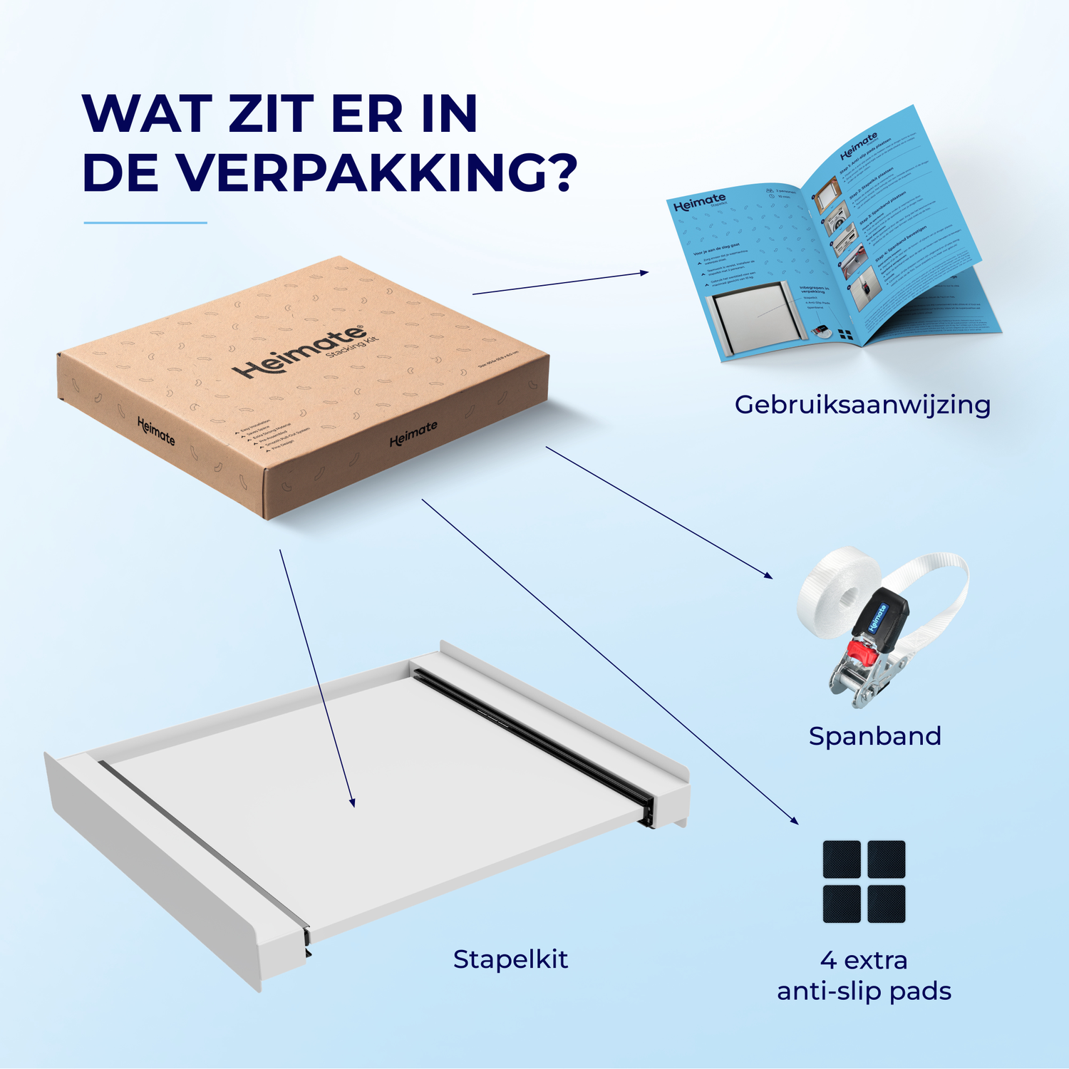 Inhoud van een Heimaten verpakking: stapelkit, instructies, spanband en 4 anti-slip pads.