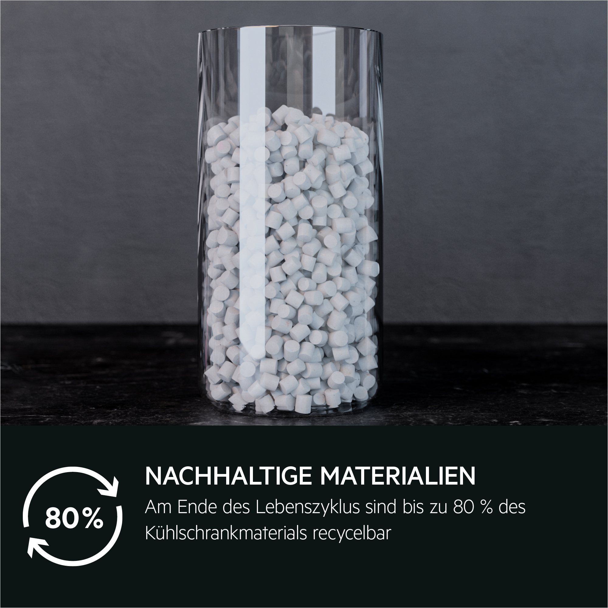 Glasbehälter mit weißen Pellets, 80% Recycling-Symbol, Text: Nachhaltige Materialien.