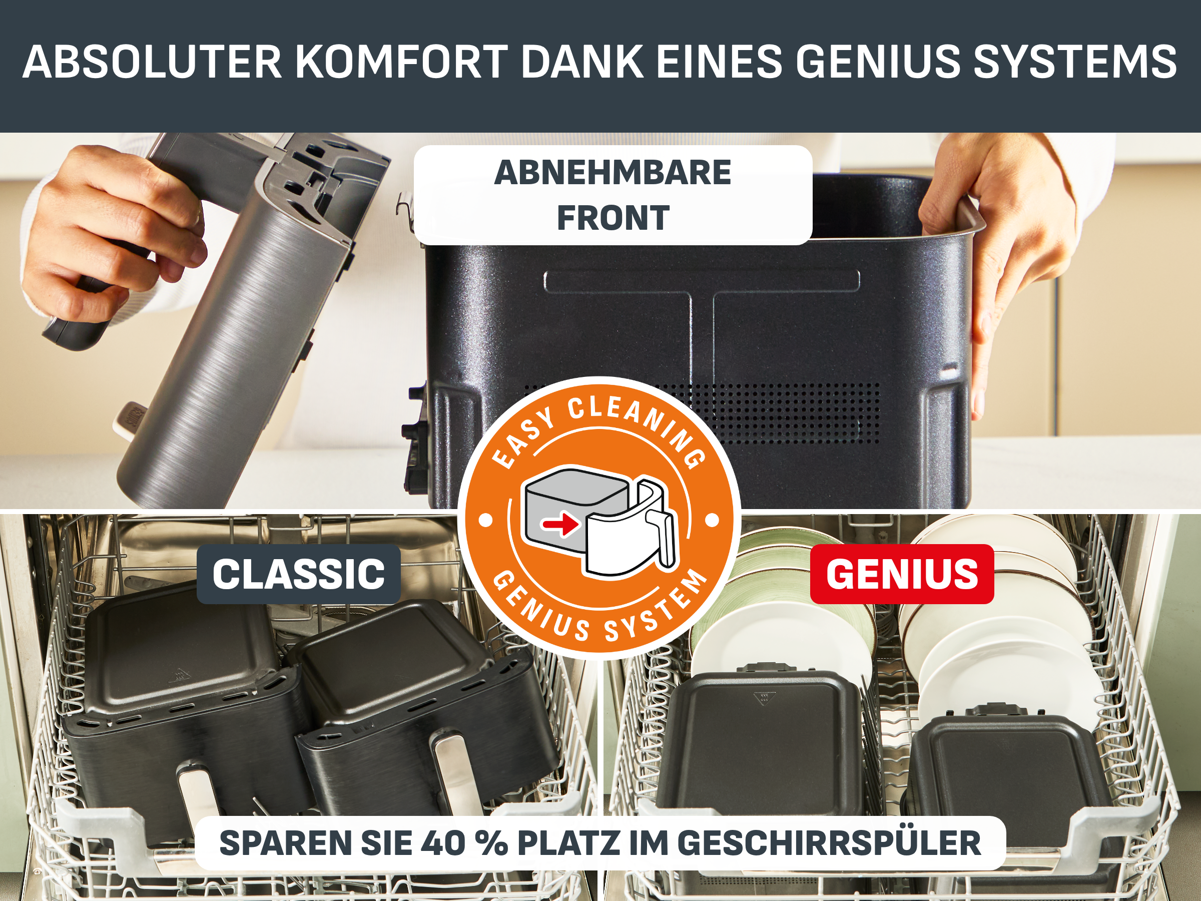 Zwei Spülkörbe: Classic mit Airfryer-Körben, Genius mit Tellern.