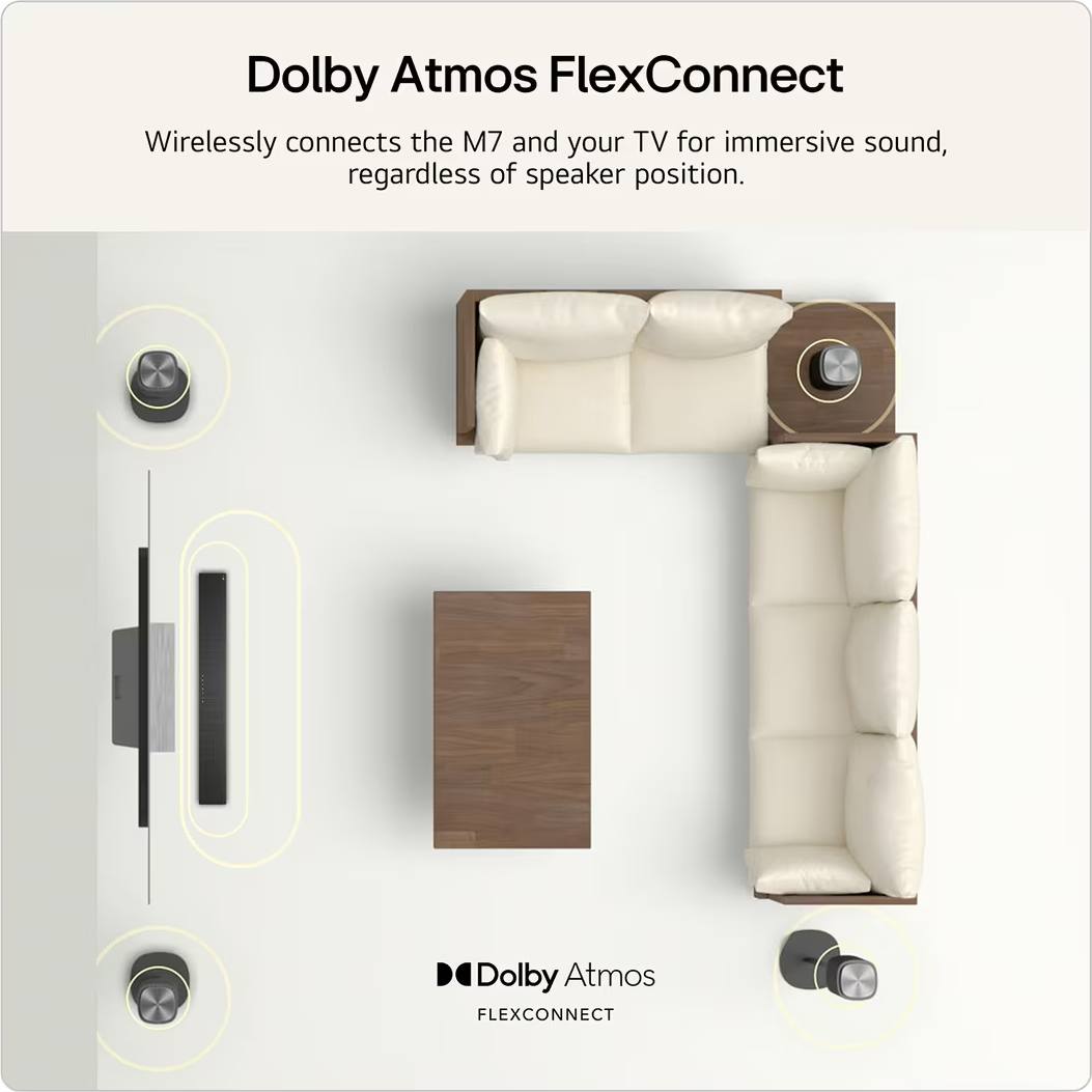 Dolby Atmos FlexConnect : TV avec haut-parleurs sans fil pour un son immersif.