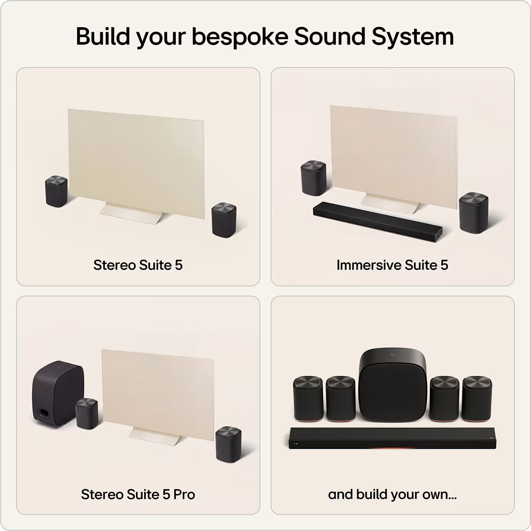 Quatre configurations de système audio : Stereo Suite 5, Immersive Suite 5, Stereo Suite 5 Pro et personnalisée.