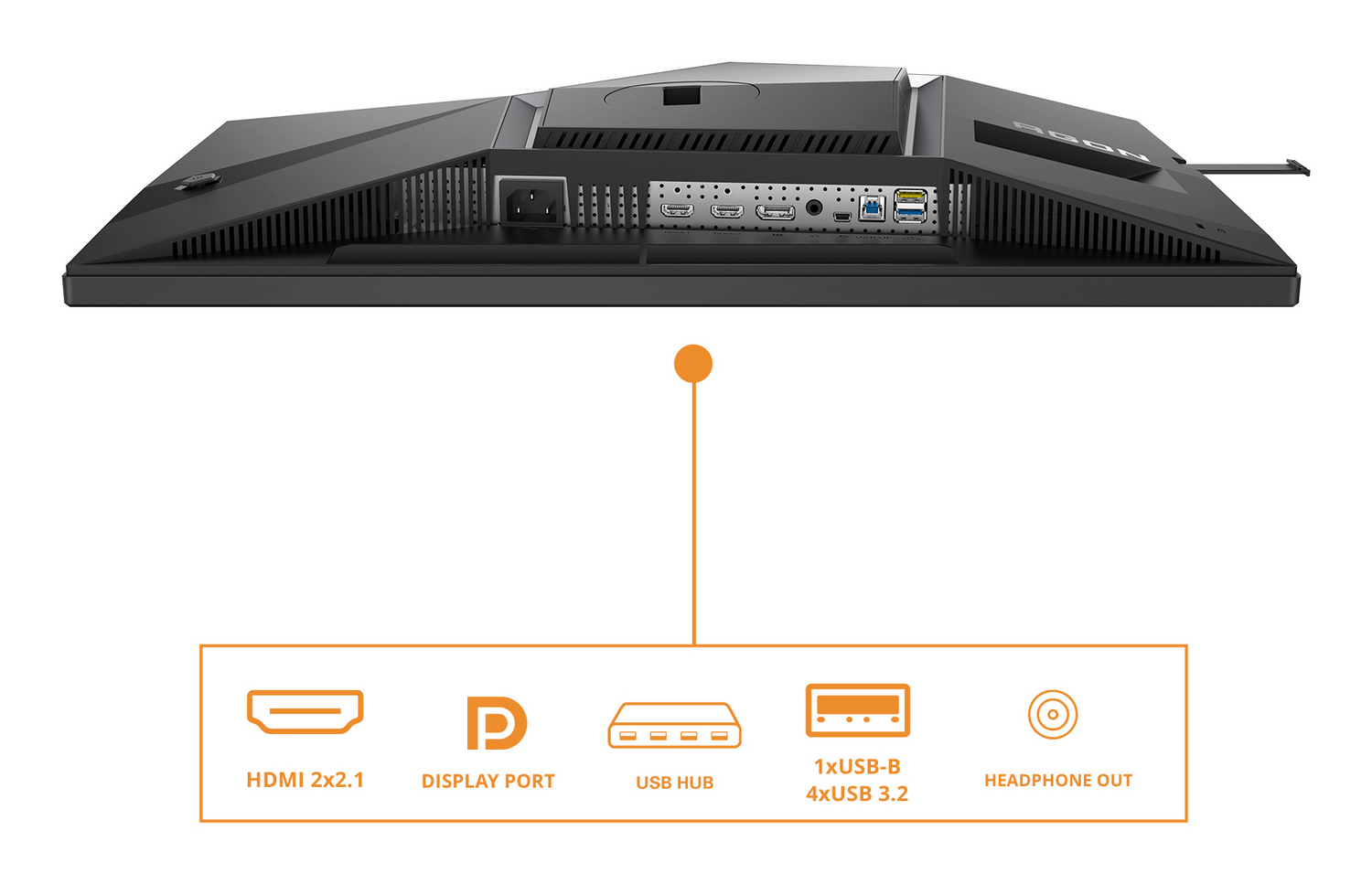 Parte trasera del monitor mostrando puertos: HDMI, DisplayPort, USB Hub, USB 3.2, Salida Auriculares.