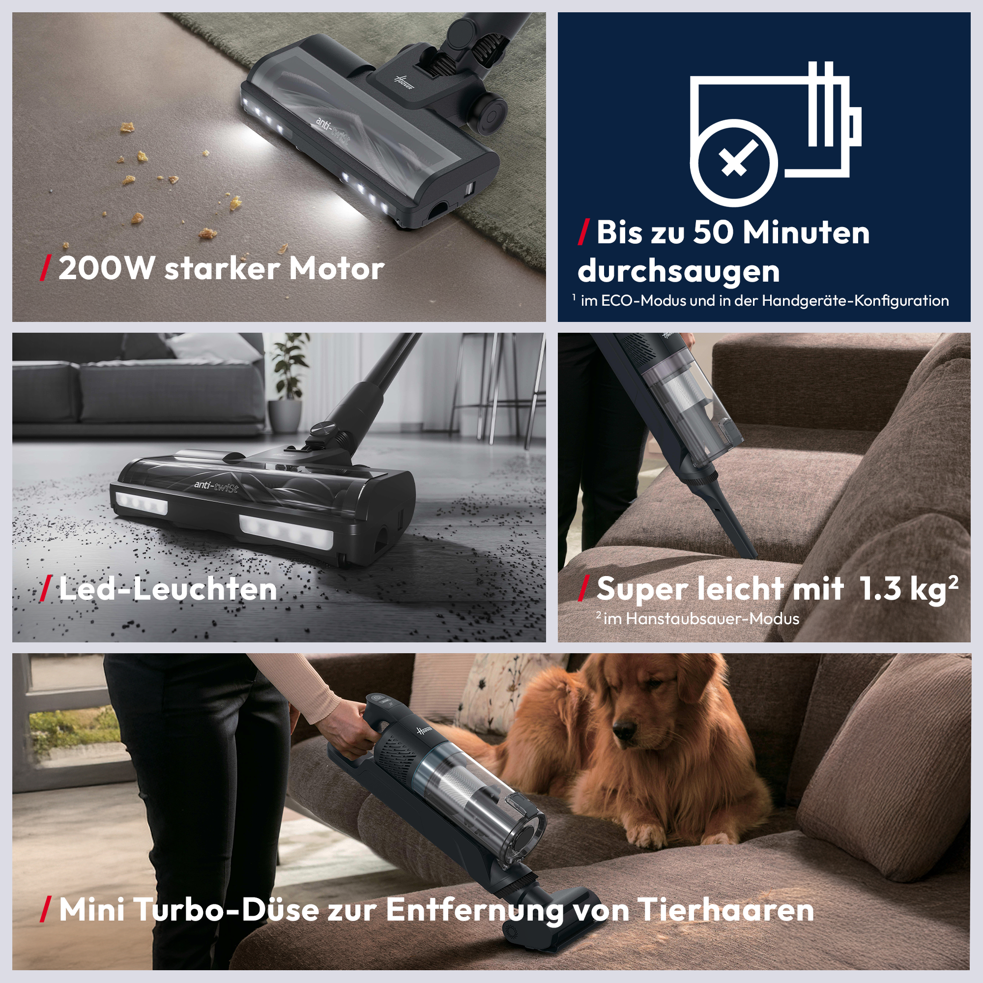 Staubsaugerdüse mit LEDs und Schmutz auf dem Boden, 200W Motor.