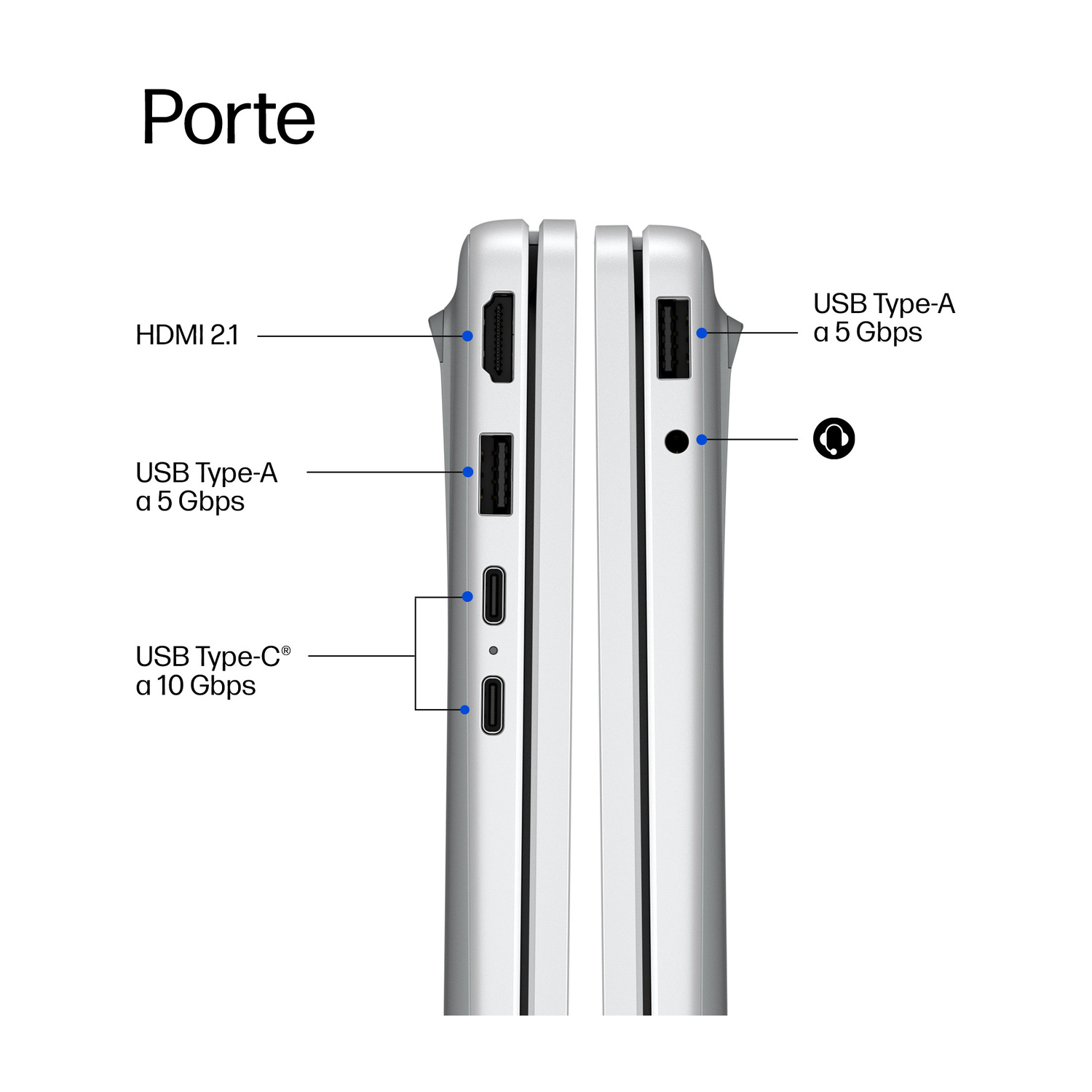 Vista laterale di un laptop che mostra porte HDMI, USB-A e USB-C.