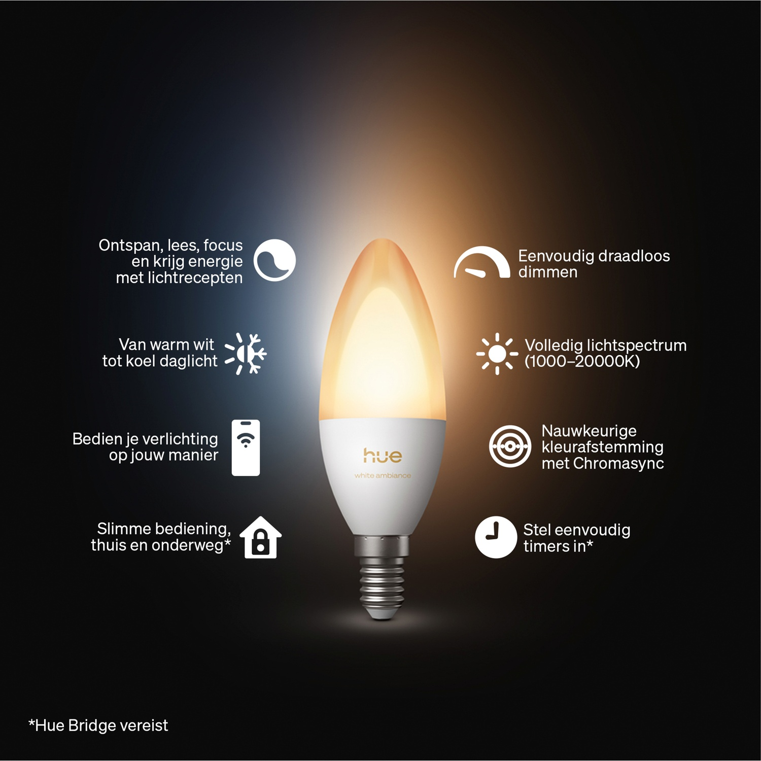 Une ampoule Philips Hue avec des fonctions telles que la gradation, le spectre de couleurs et les minuteries.