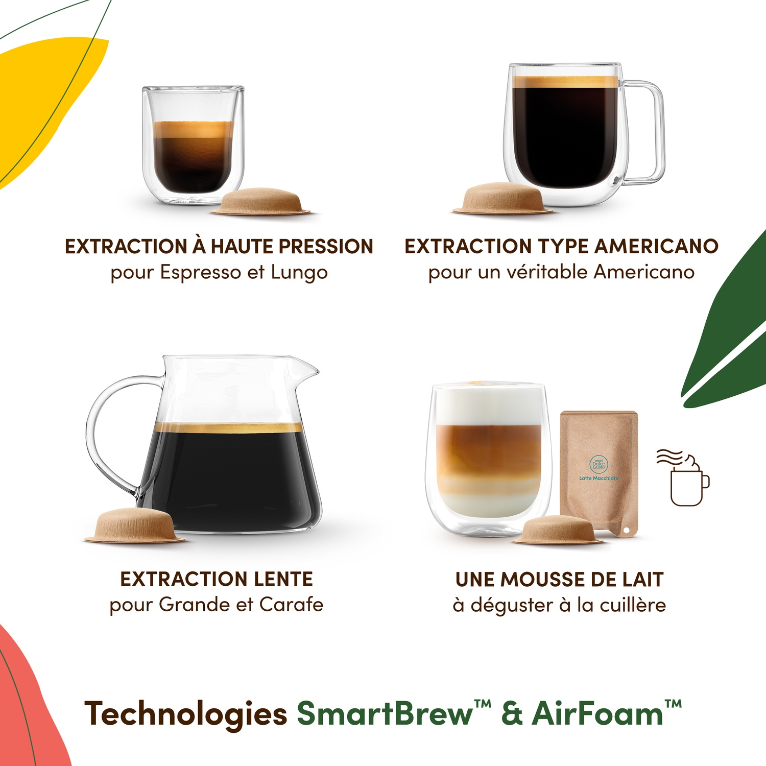 Quatre technologies de café : Espresso, Americano, infusion lente et mousse de lait.