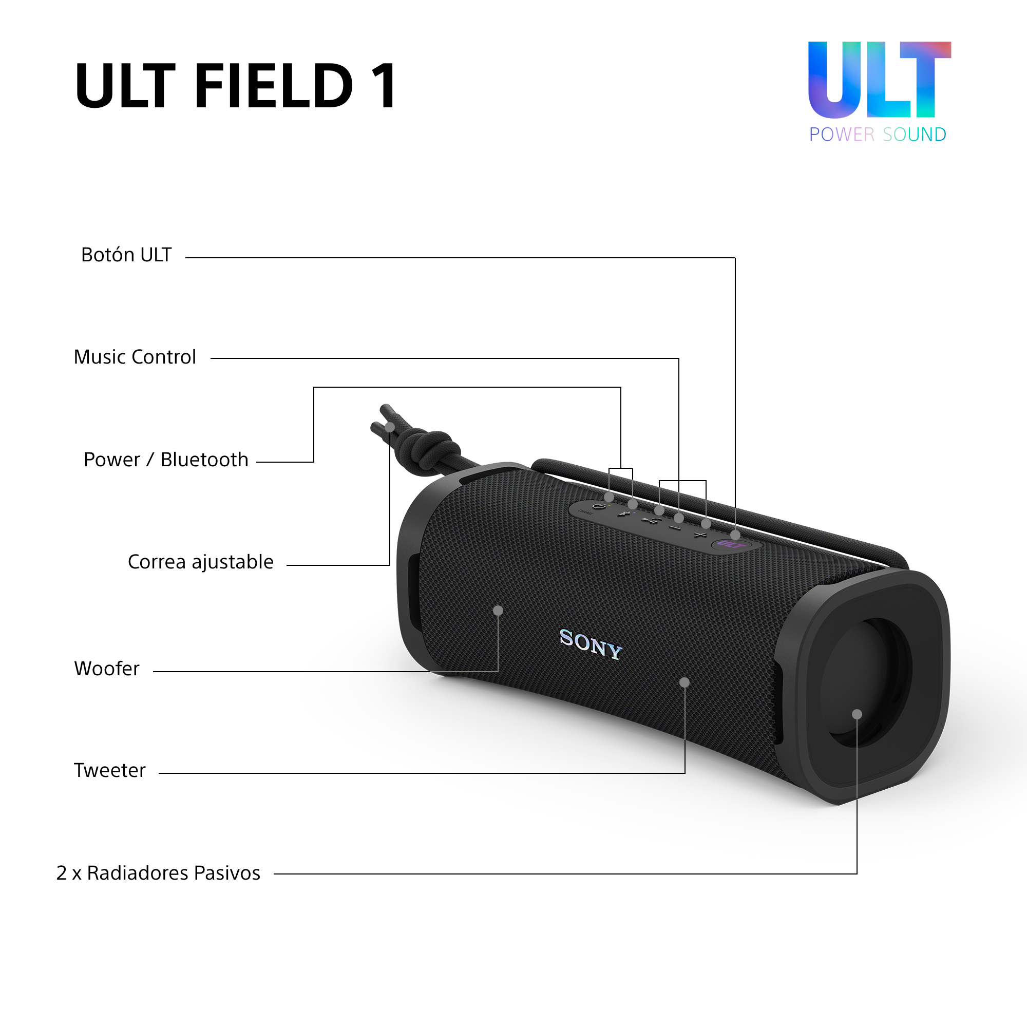 Botón ULT, Music Control, Power/Bluetooth, Correa ajustable, Woofer, Tweeter, 2x Radiadores pasivos.