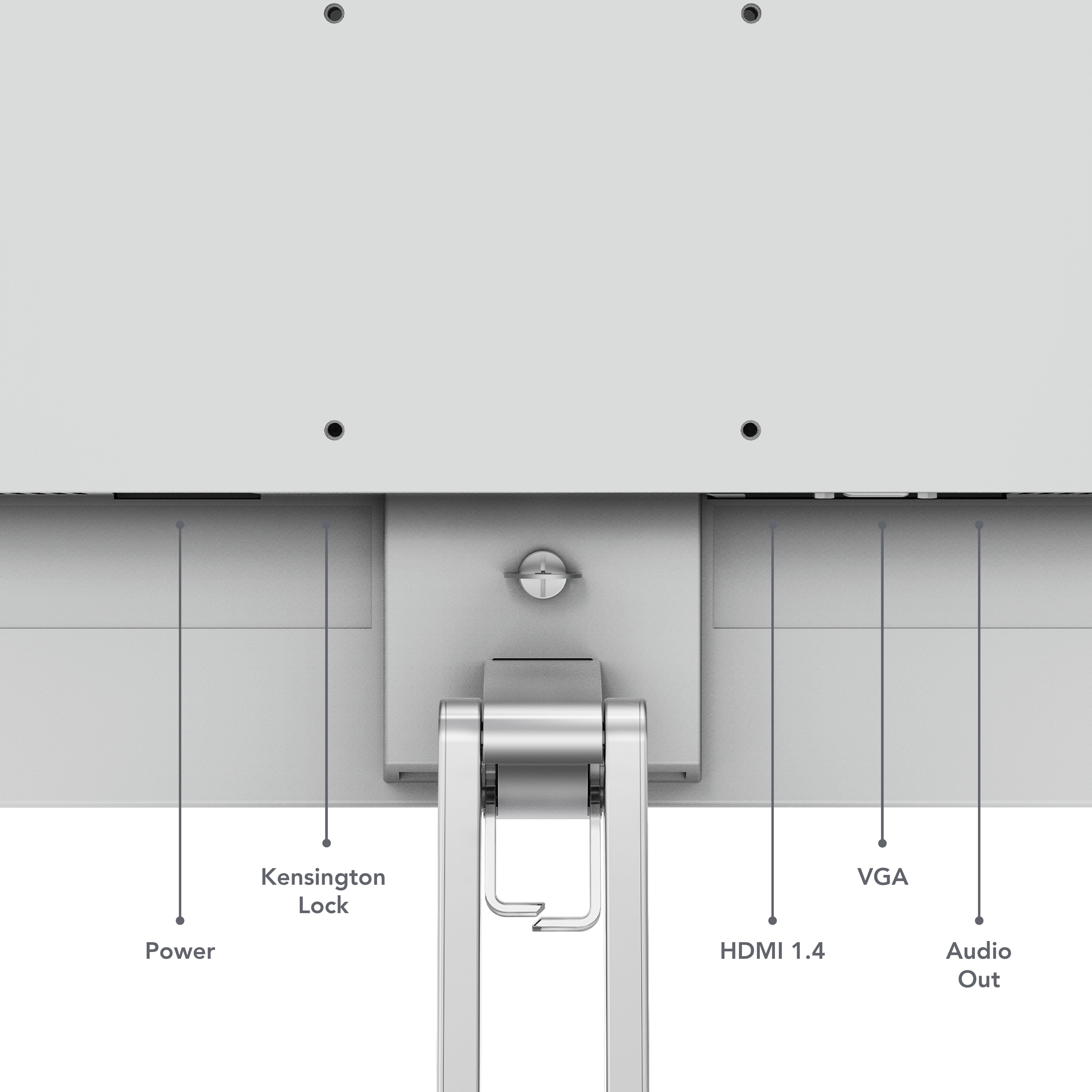Monitörün arkası bağlantı noktalarıyla: Güç, Kensington Kilidi, HDMI 1.4, VGA, Ses Çıkışı.