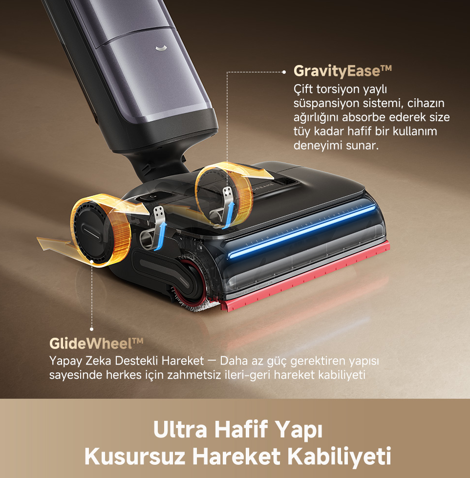 Tekerlekleri ve fırçayı gösteren elektrikli süpürge başlığının yakın çekimi. GravityEase ve GlideWheel özellikleri.