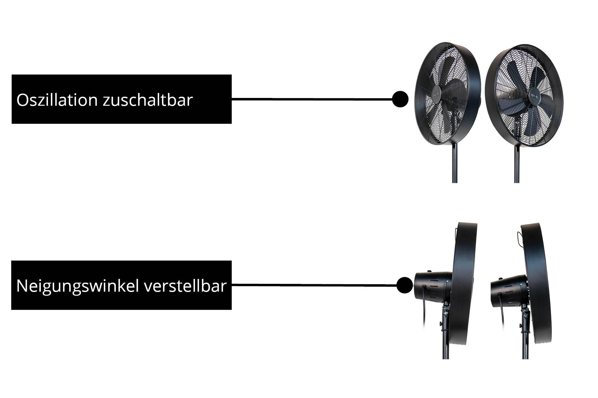 Zwei schwarze Ventilatoren mit Textanzeigen für Oszillation und Neigungswinkel.