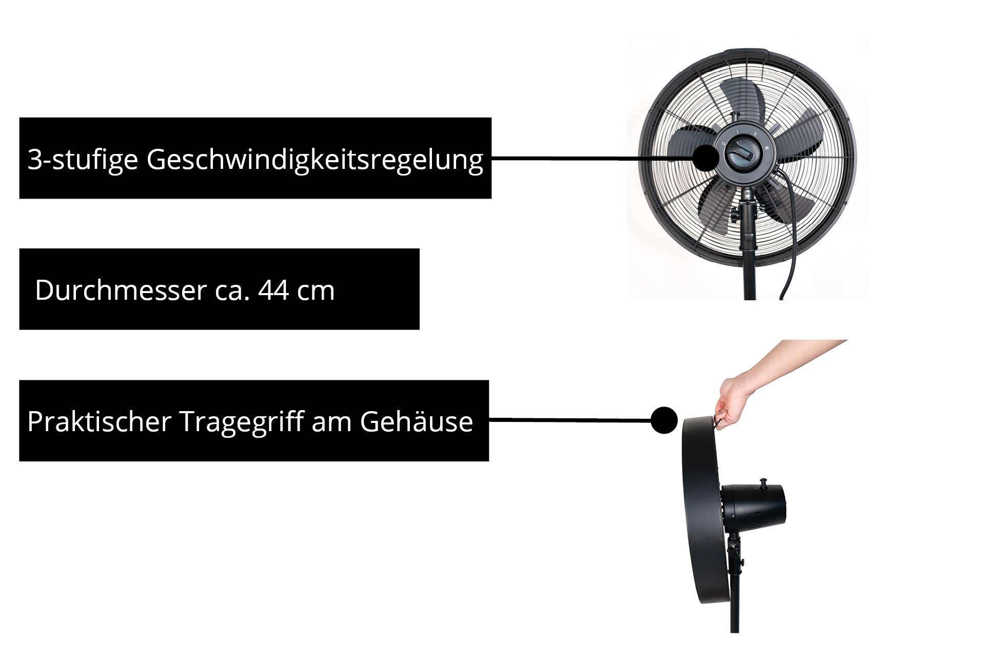 Ein schwarzer Ventilator mit 3 Geschwindigkeitsstufen, 44 cm Durchmesser und Tragegriff.