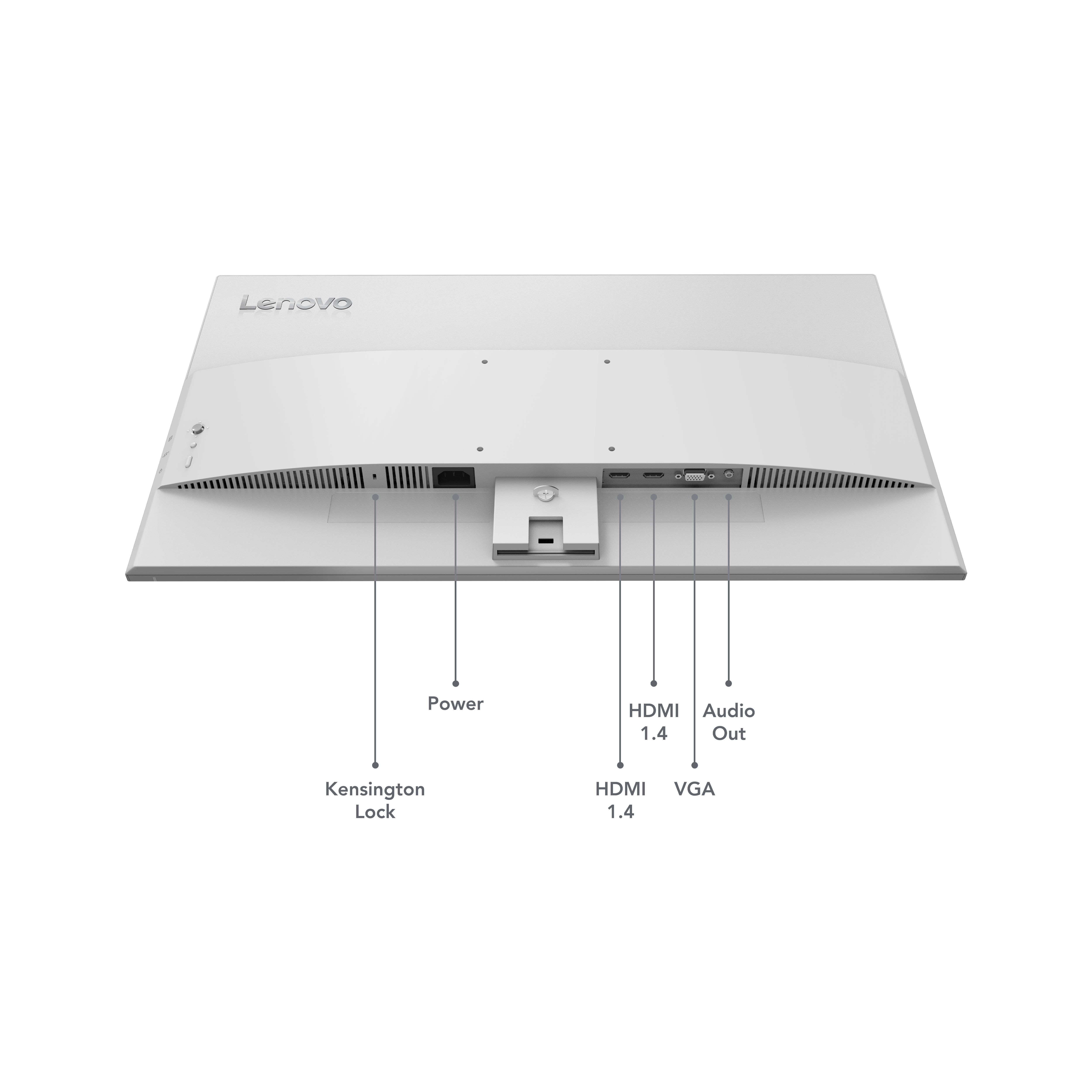 Beyaz bir Lenovo monitörün arkası, portlar görünüyor: Güç, Kensington Kilidi, HDMI 1.4, Ses Çıkışı, VGA.