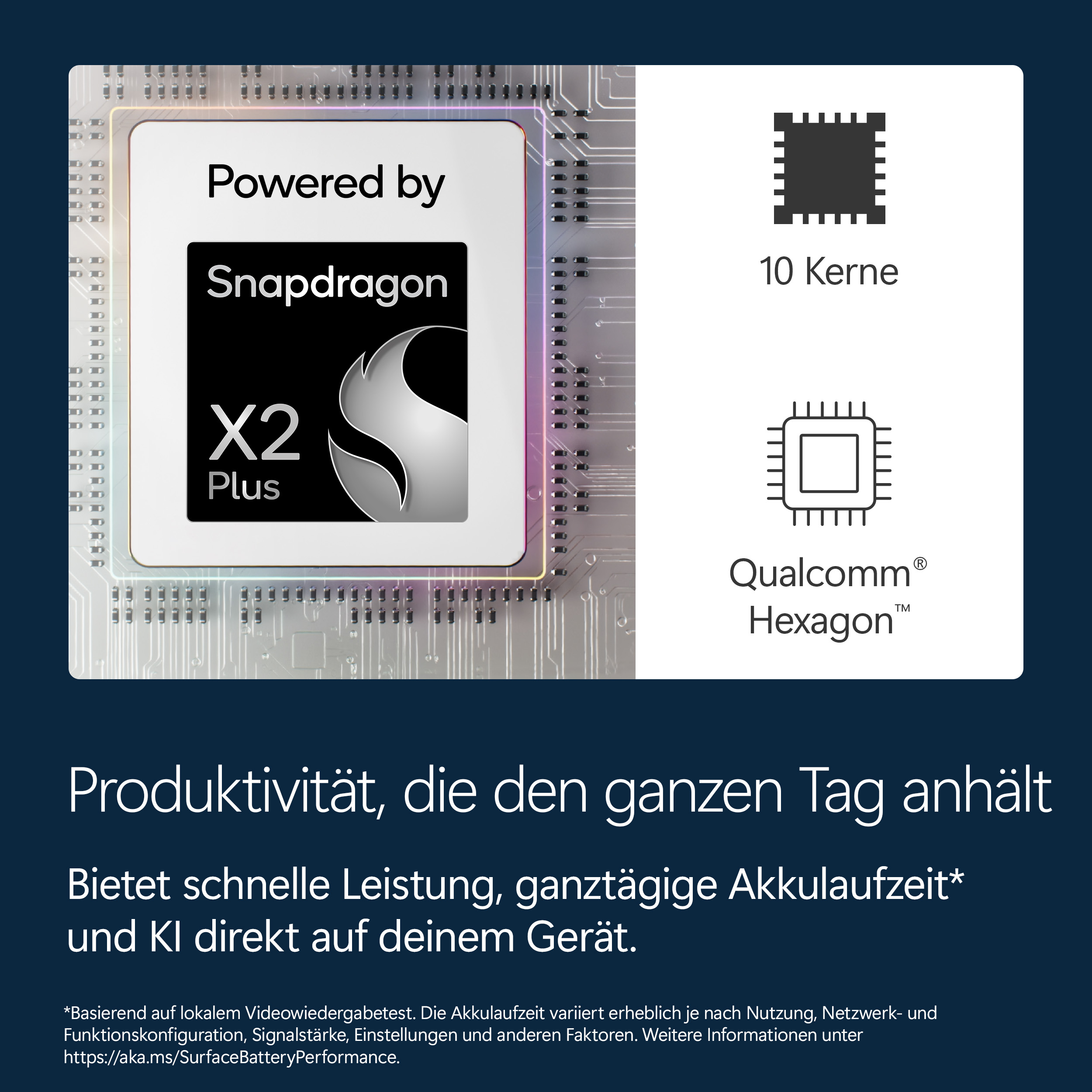 Nahaufnahme eines Snapdragon X2 Plus Chips mit 10 Kernen und Hexagon-KI-Prozessor.