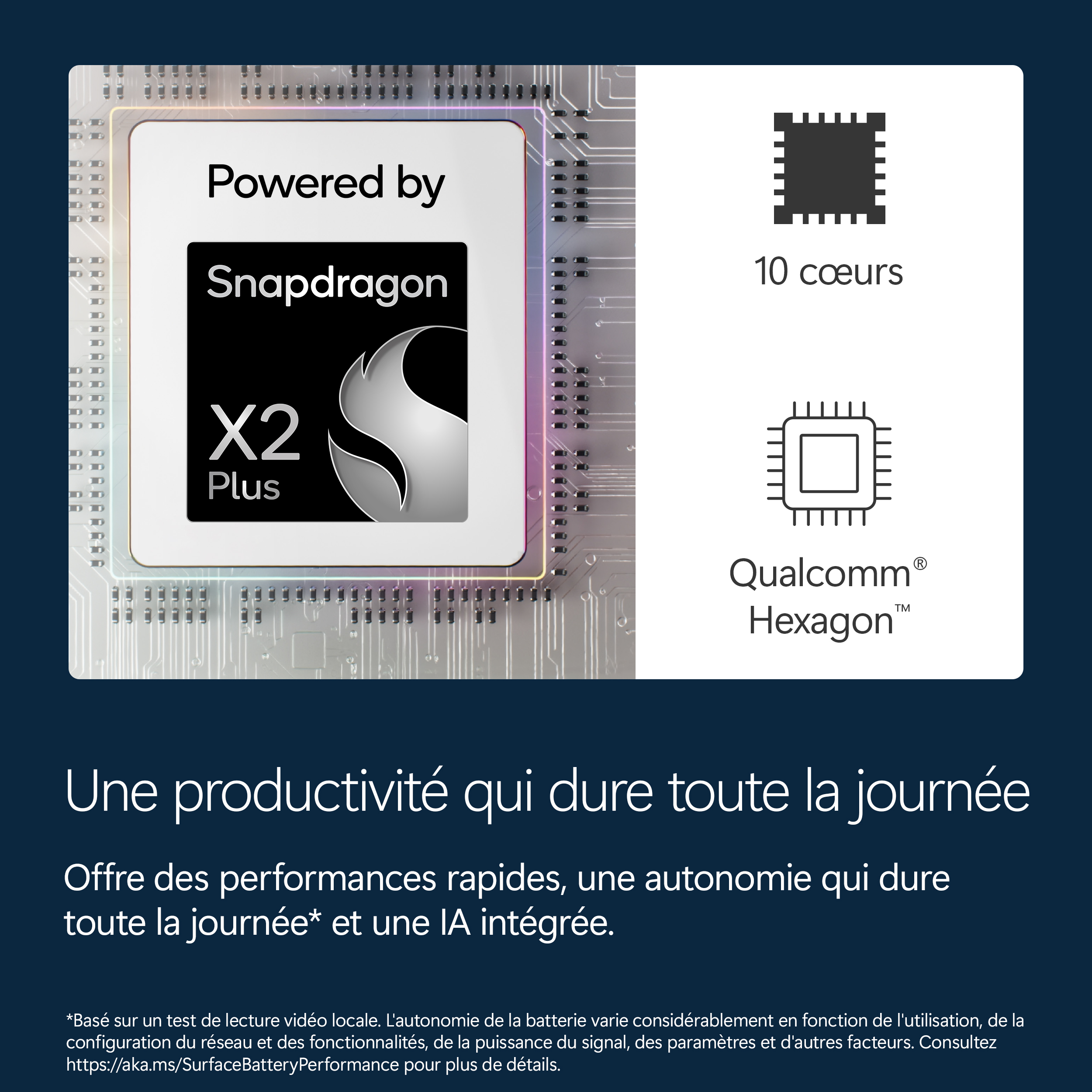 Puce Snapdragon X2 Plus : 10 cœurs, processeur Hexagon. Productivité toute la journée.