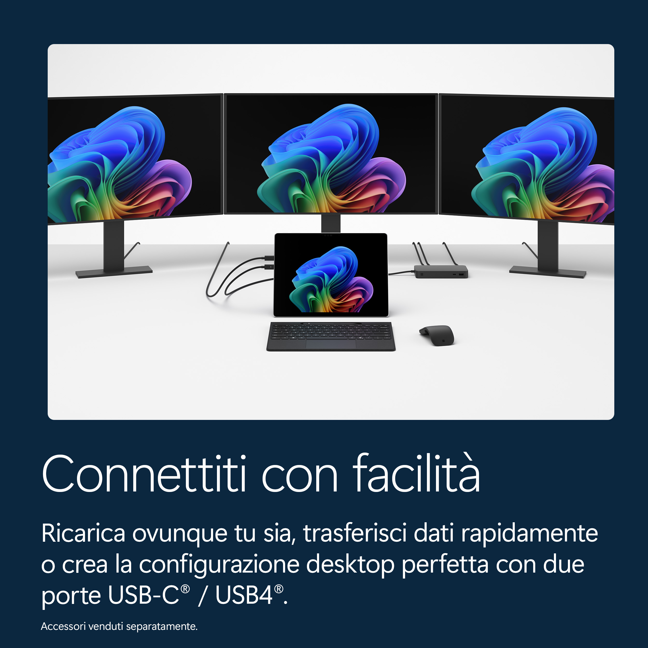 Tre monitor, tablet, tastiera e mouse su una scrivania.