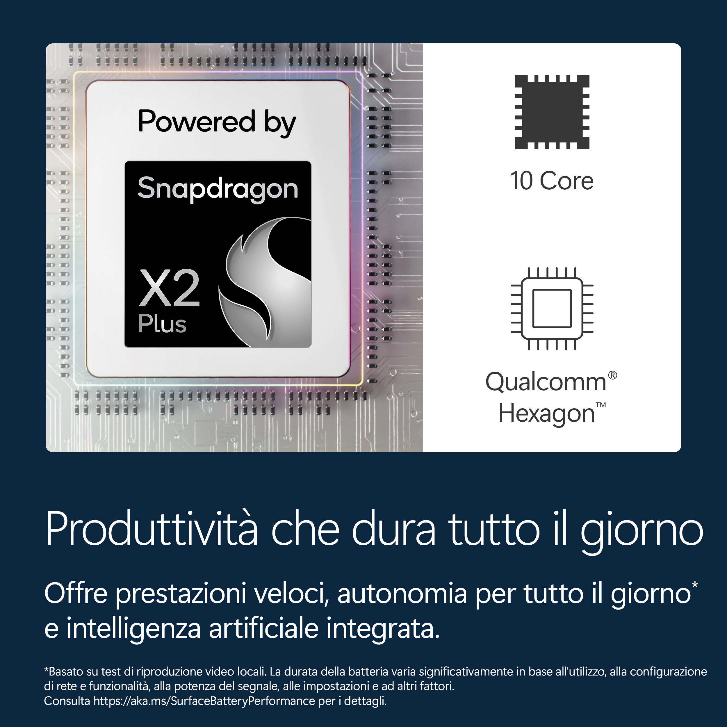 Immagine mostra chip Snapdragon X2 Plus, 10 core, Qualcomm Hexagon.