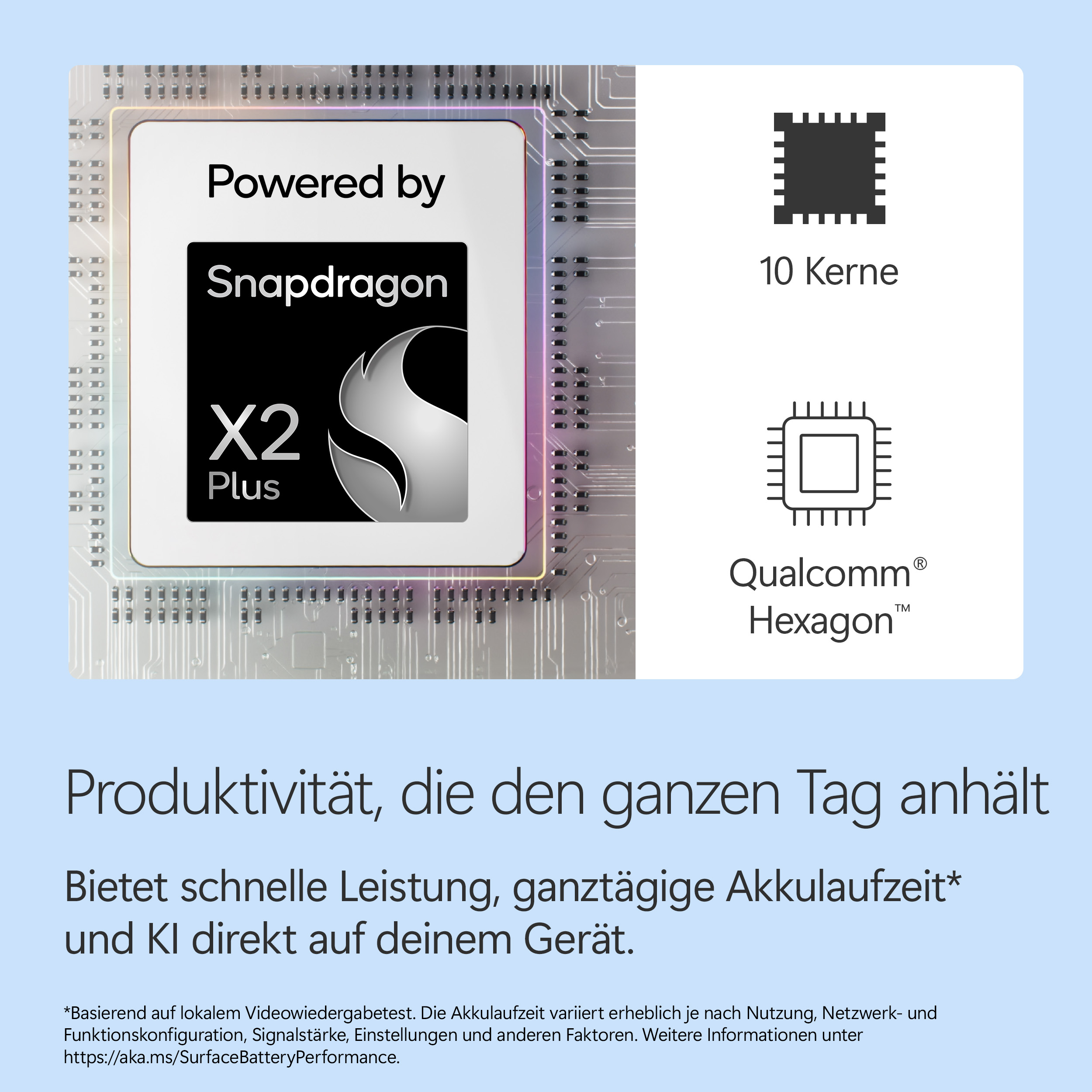 Snapdragon X2 Plus Chip mit 10 Kernen und Qualcomm Hexagon.
