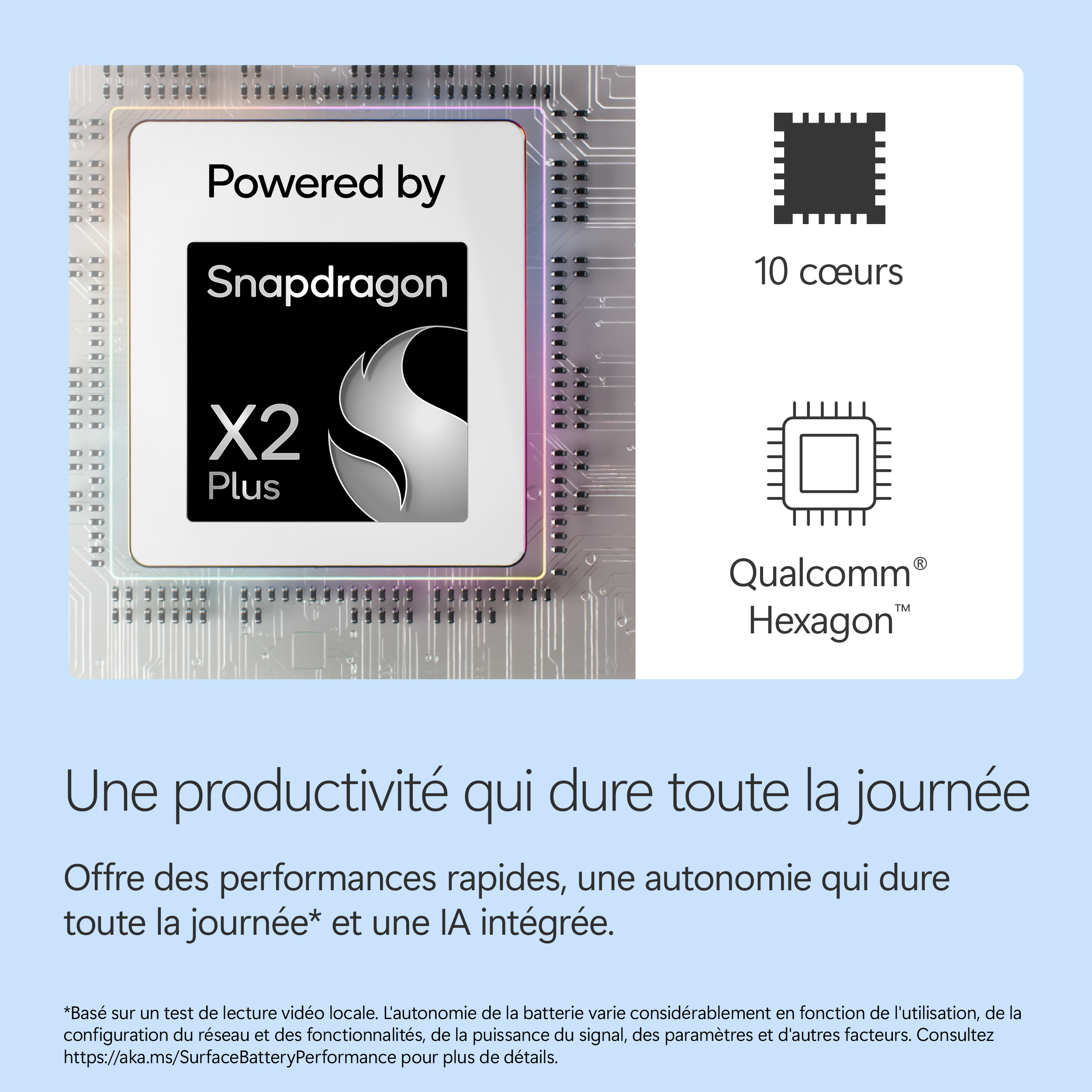 Puce Snapdragon X2 Plus avec 10 cœurs et processeur Qualcomm Hexagon.