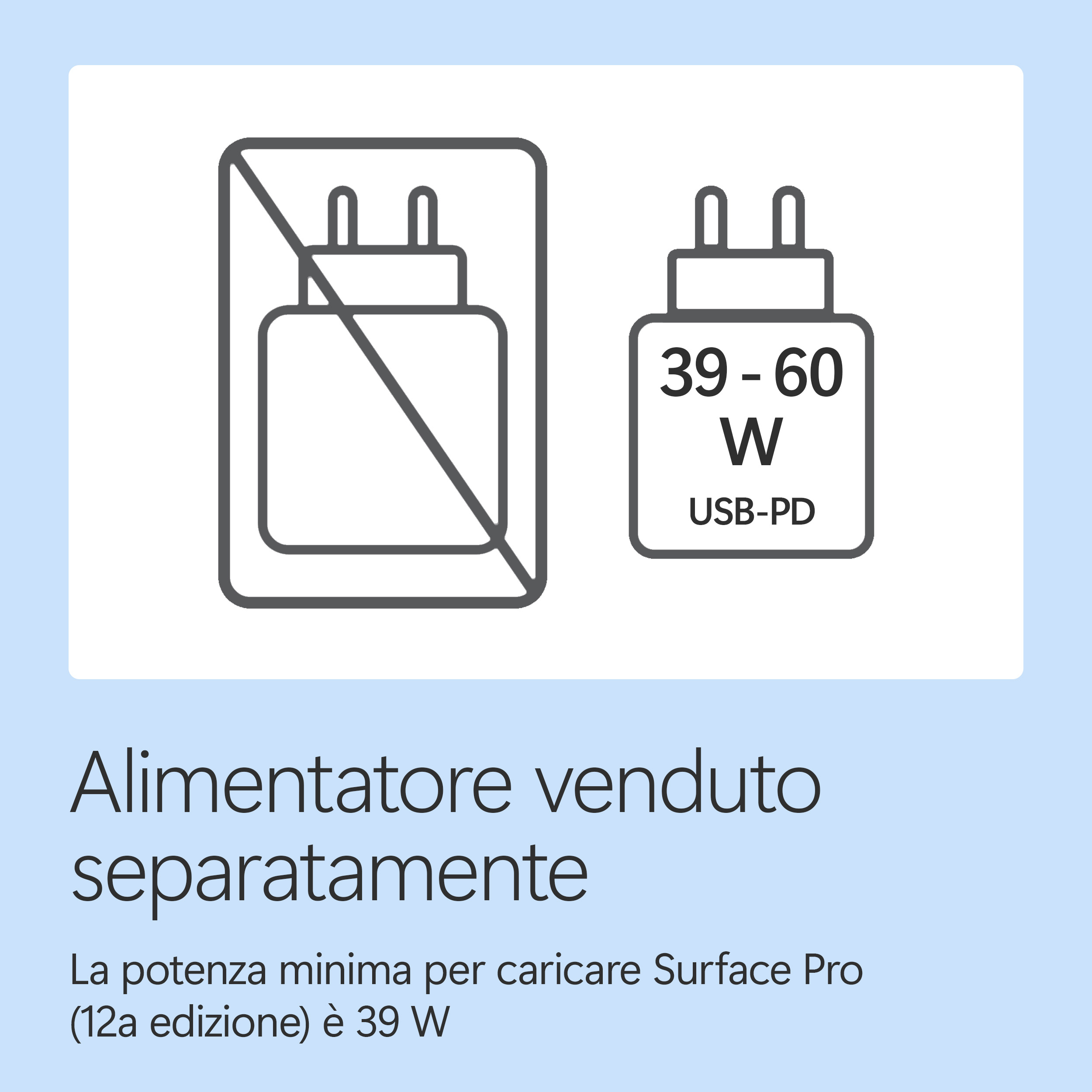 Grafica: Alimentatore non incluso. Necessario alimentatore USB-PD da 39-60W.