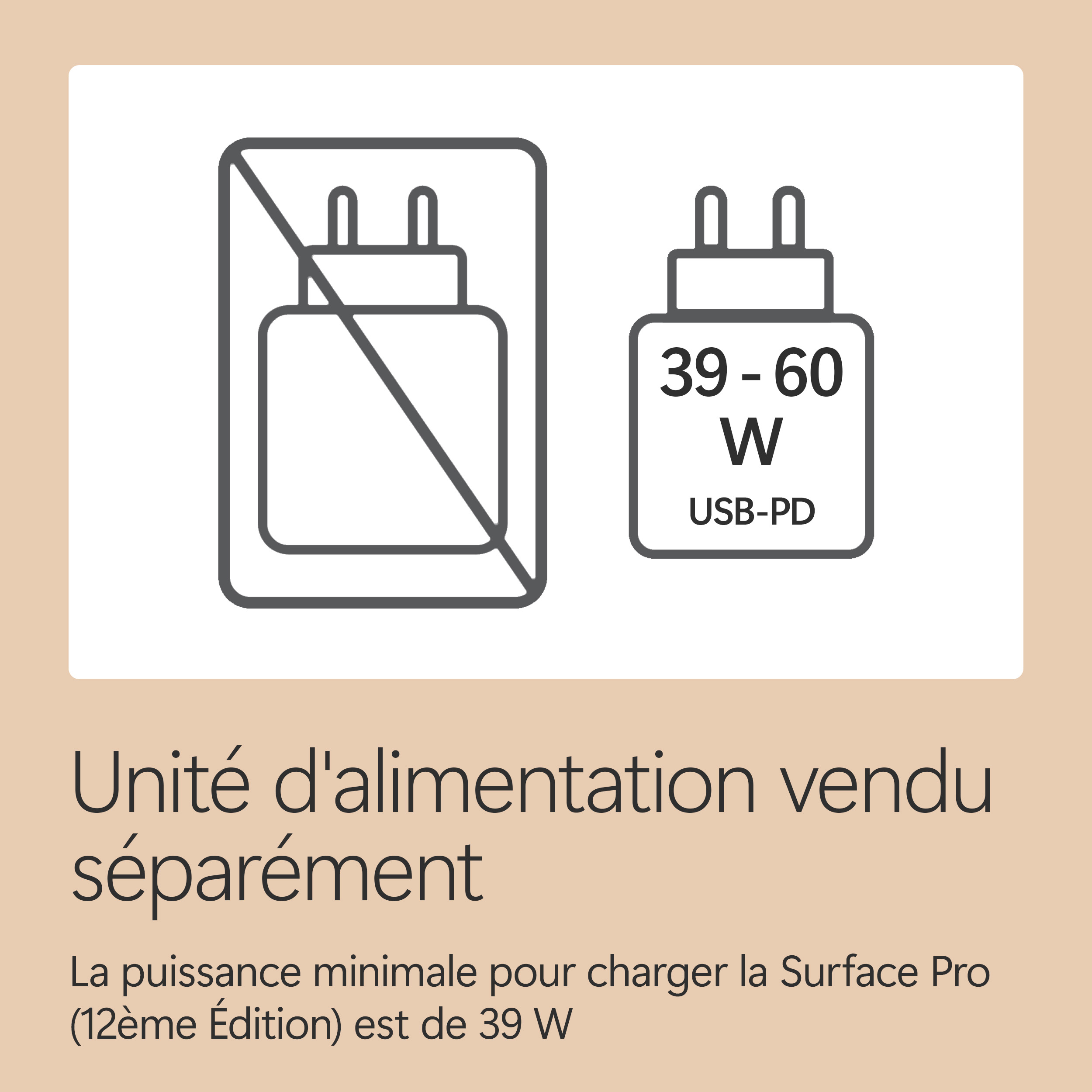 Unité d'alimentation vendue séparément. Puissance minimale 39W.