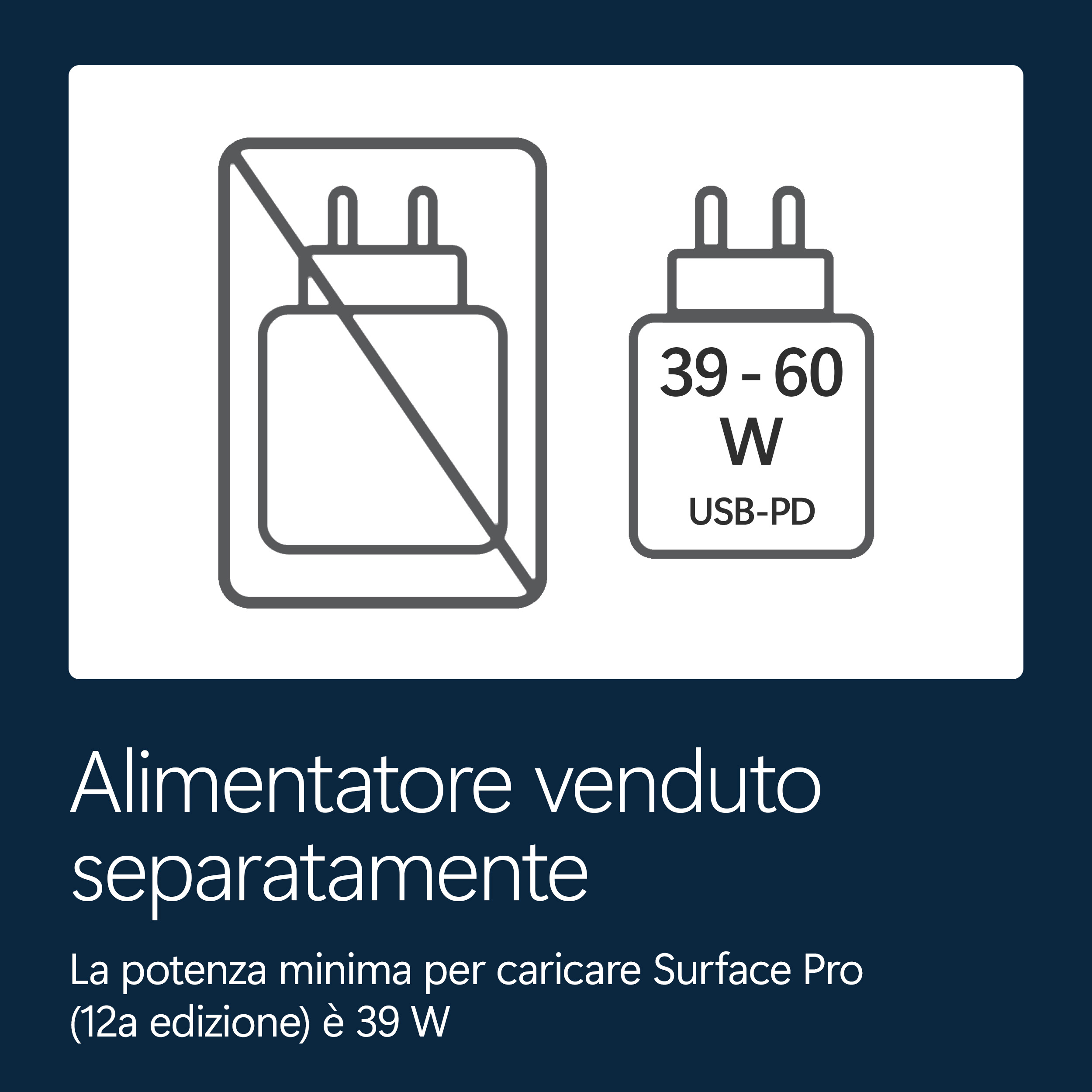 Alimentatore venduto separatamente. Minimo 39W per Surface Pro.