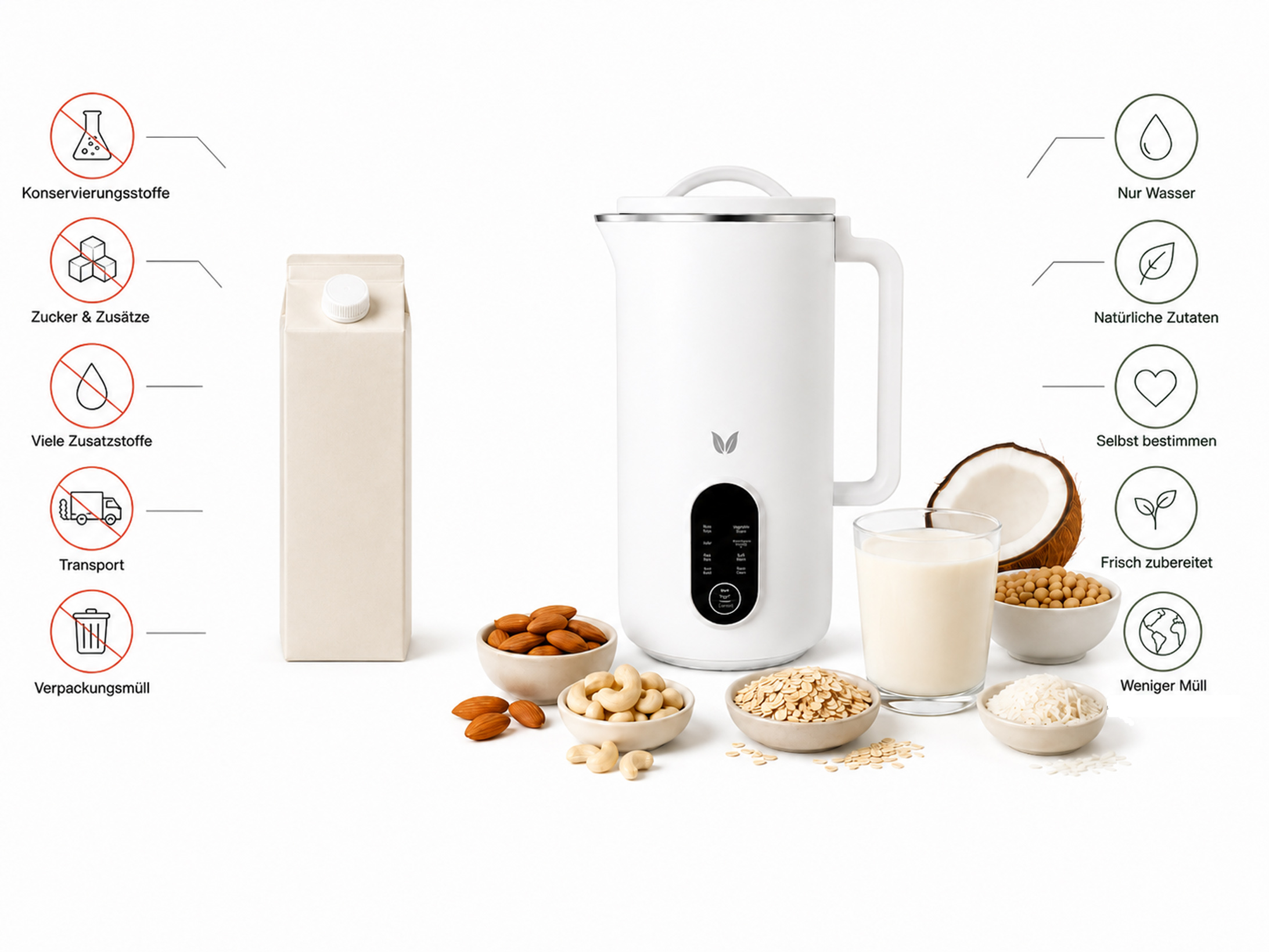 Ein weißer Milchzubereiter mit Zutaten wie Mandeln, Cashews und Haferflocken.