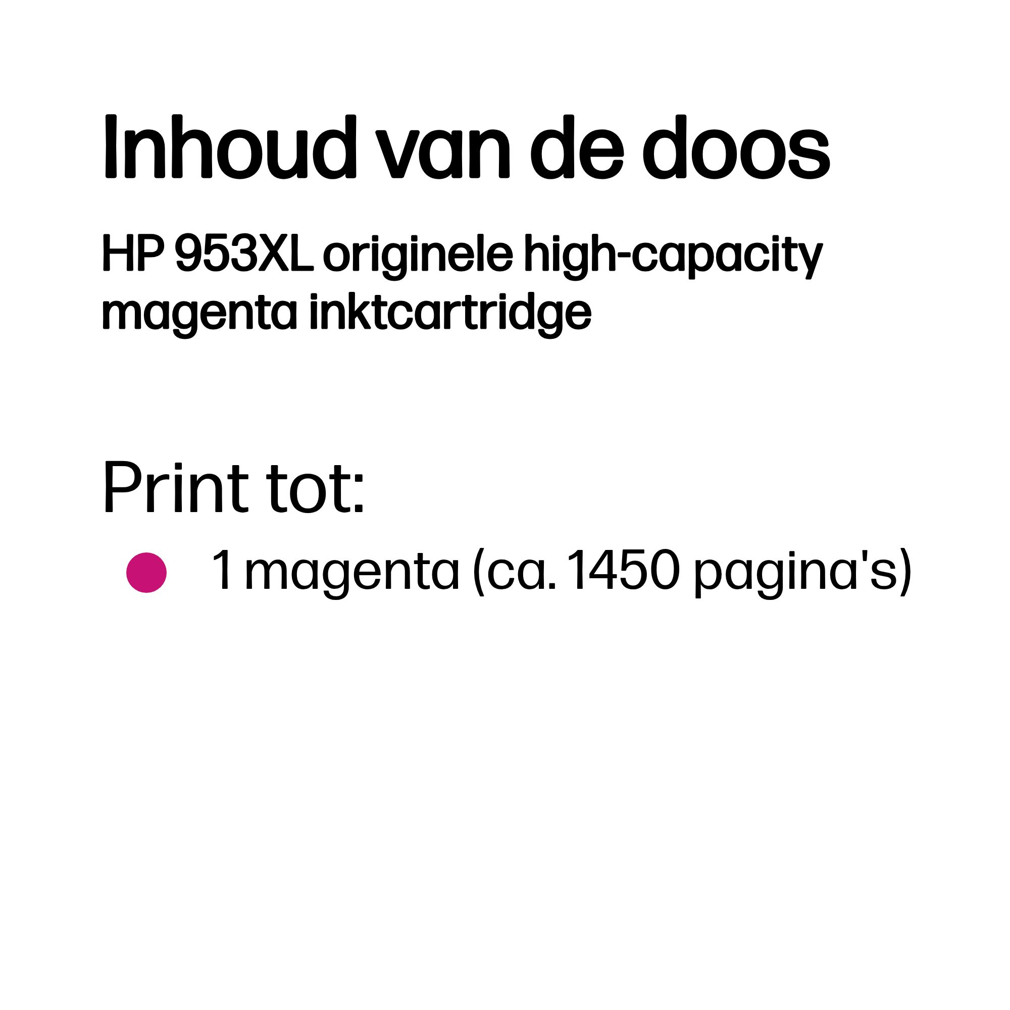 Box contents: HP 953XL magenta ink cartridge, approx. 1450 pages.