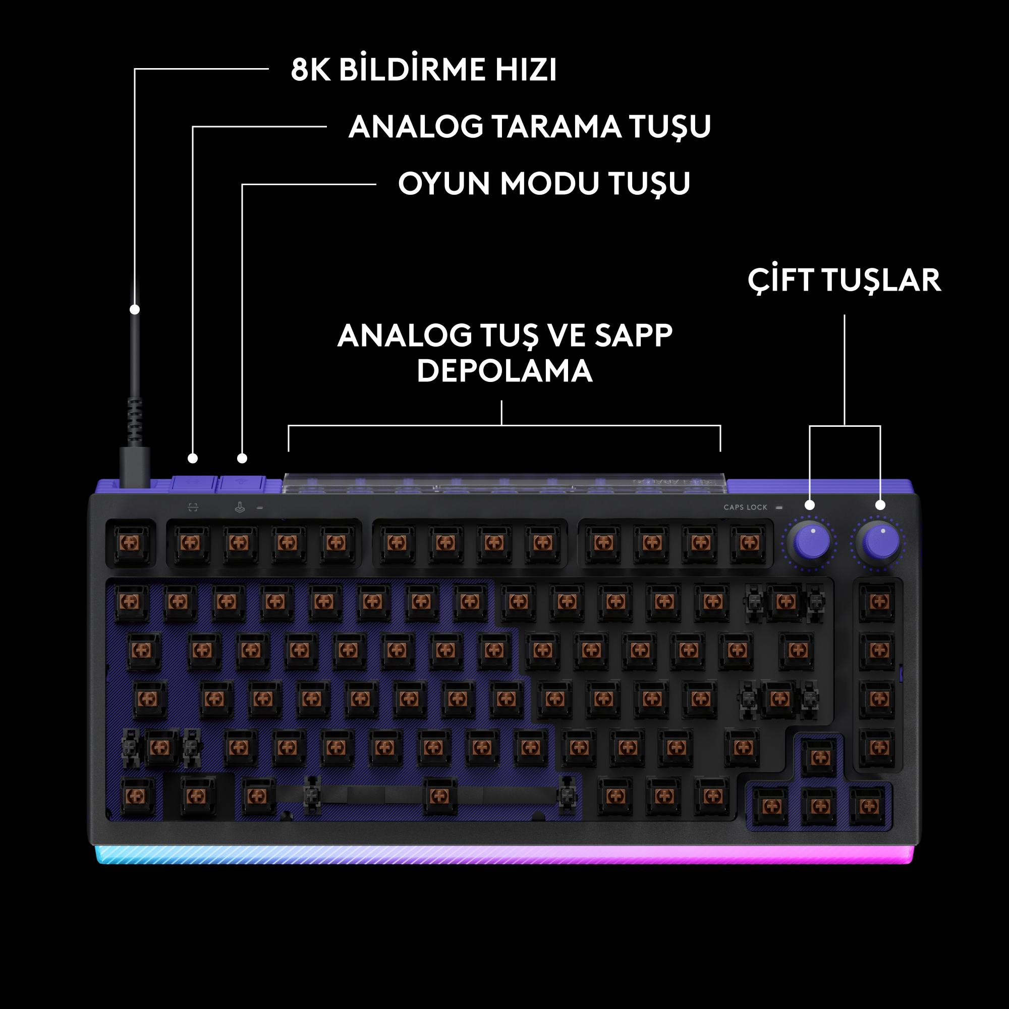 Mavi ve mor RGB aydınlatmalı klavye, siyah üzerine çizilmiştir.