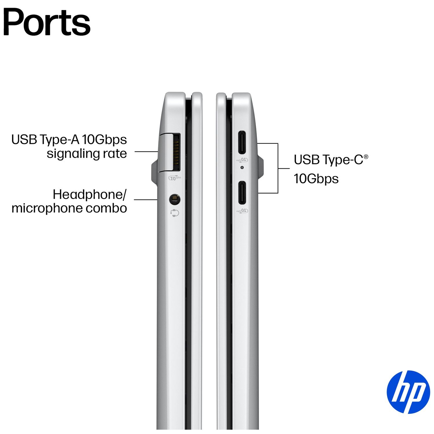 Ports de l'ordinateur portable : USB-A 10 Gbps, combo casque/micro, deux USB-C 10 Gbps.