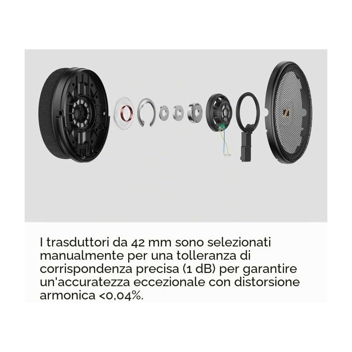 Vista esplosa di componenti per cuffie, inclusi driver e griglia.