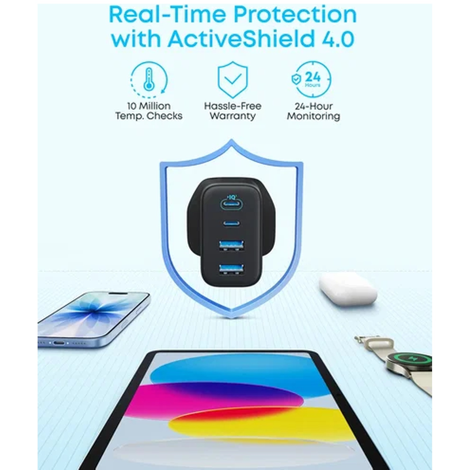 Multi-poort oplader, telefoon, tablet en horloge met tekst over beveiligingsfuncties.
