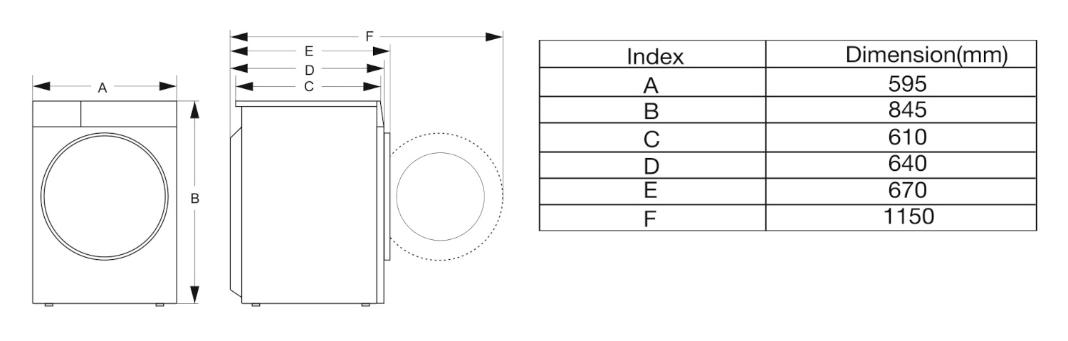 Technische tekening van een wasmachine met afmetingen en tabel.