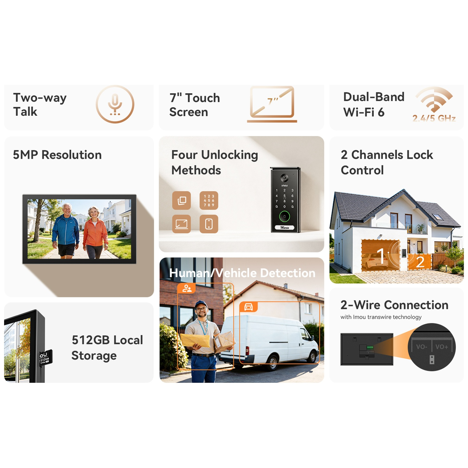 Productoverzicht met functies zoals tweerichtingsgesprek, 7-inch touchscreen, 5MP resolutie.
