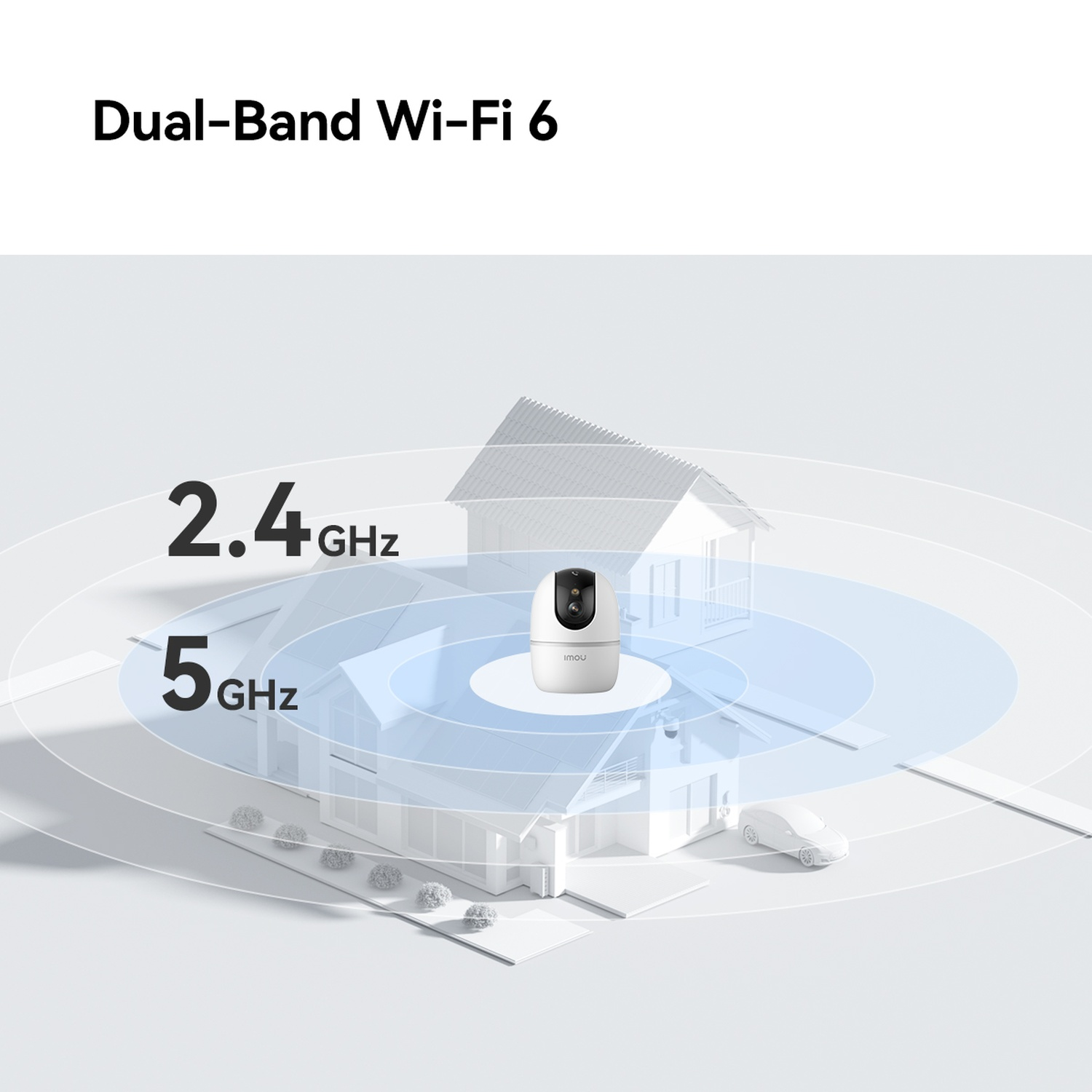Un routeur Wi-Fi 6 blanc devant deux maisons, montrant des signaux de 2,4 et 5 GHz.