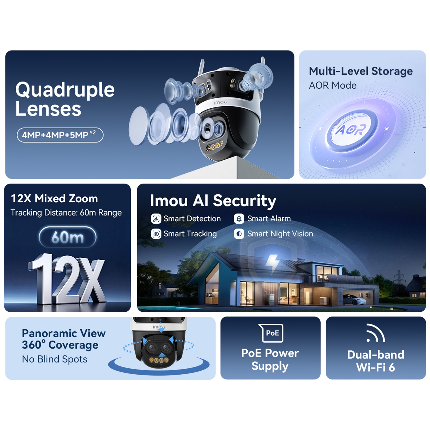 Caméra de surveillance avec objectifs quadruples, zoom 12x, sécurité IA, mode AOR et couverture 360°.