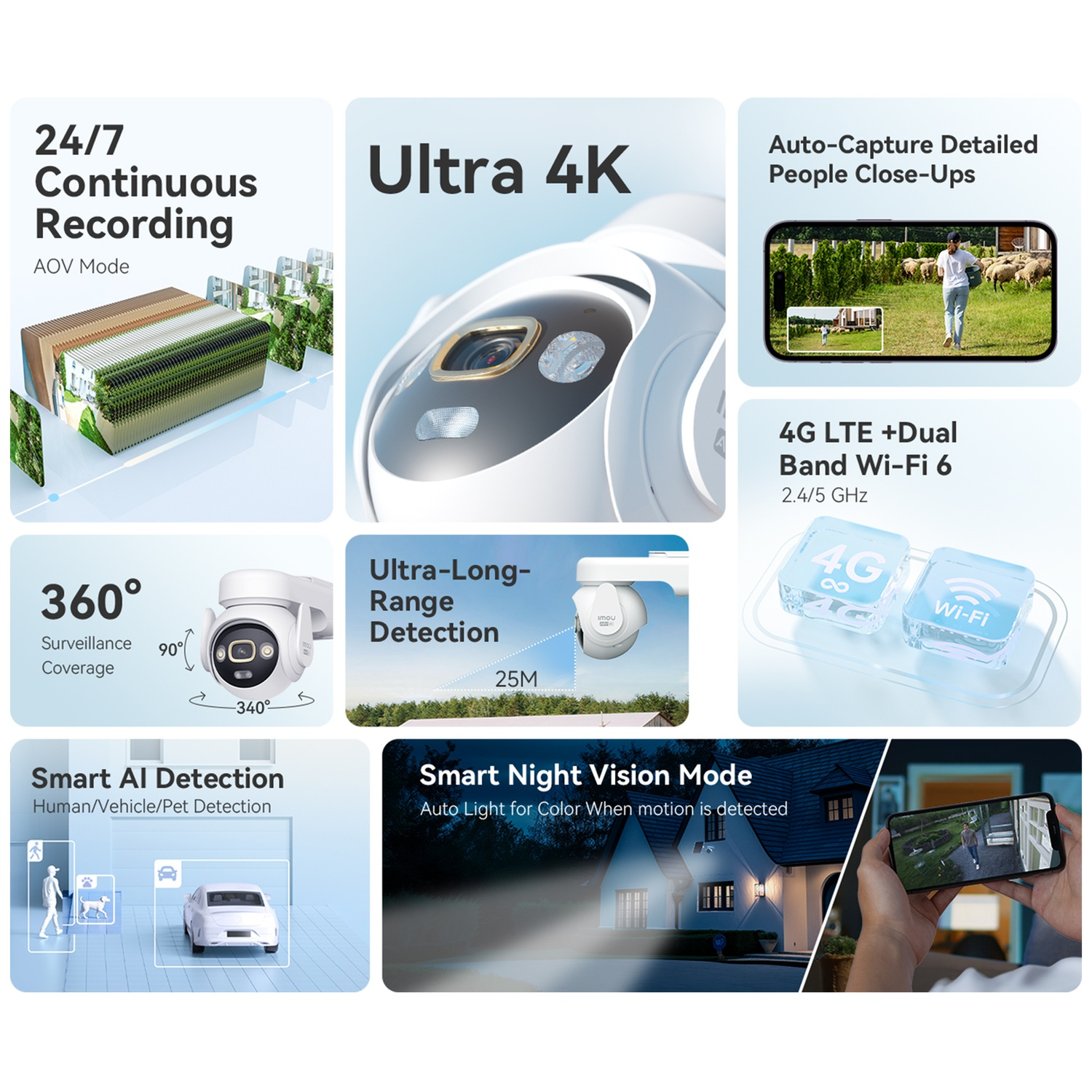 Aperçu du produit de caméras de surveillance avec 4K, couverture 360°, détection IA et vision nocturne.