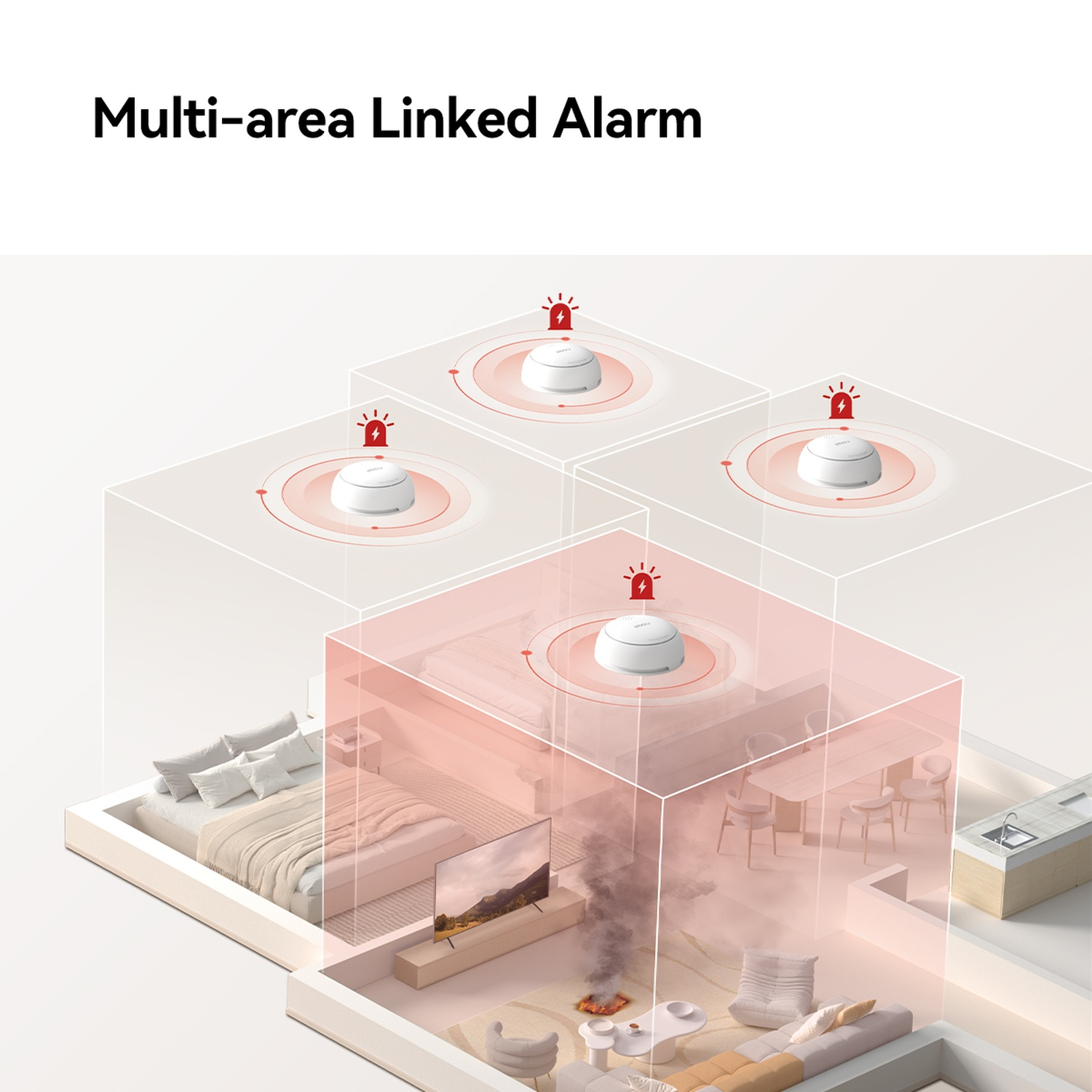 Gekoppelde alarmen in kamers. Eén alarm toont vuuricoon, duidt gevaar aan.