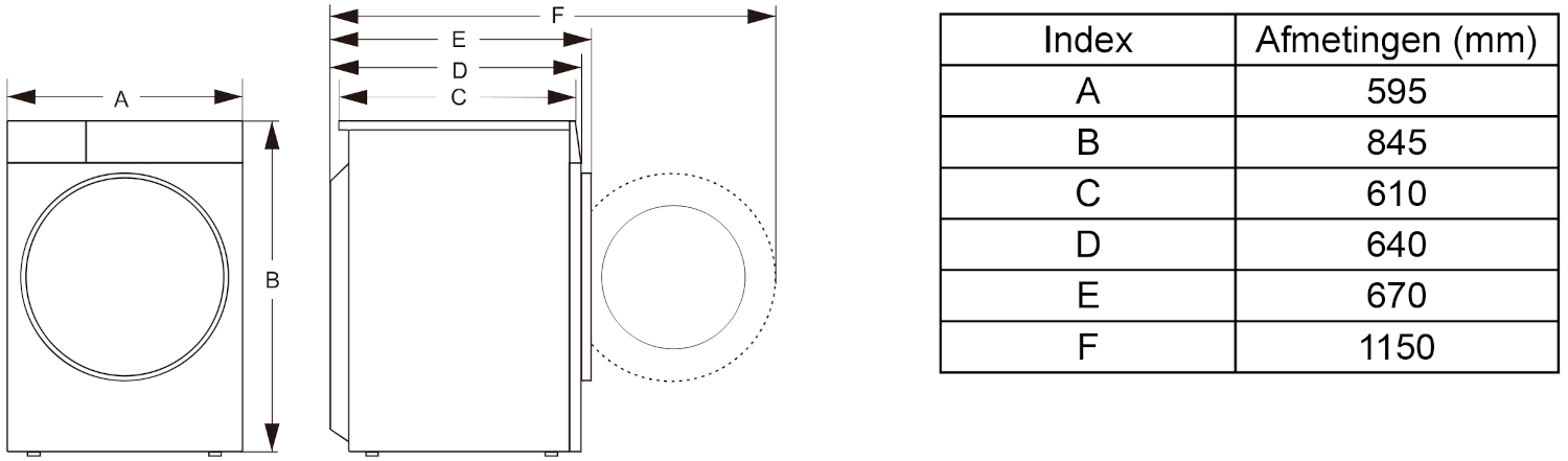 Technische tekening van een wasmachine met afmetingen en een tabel.