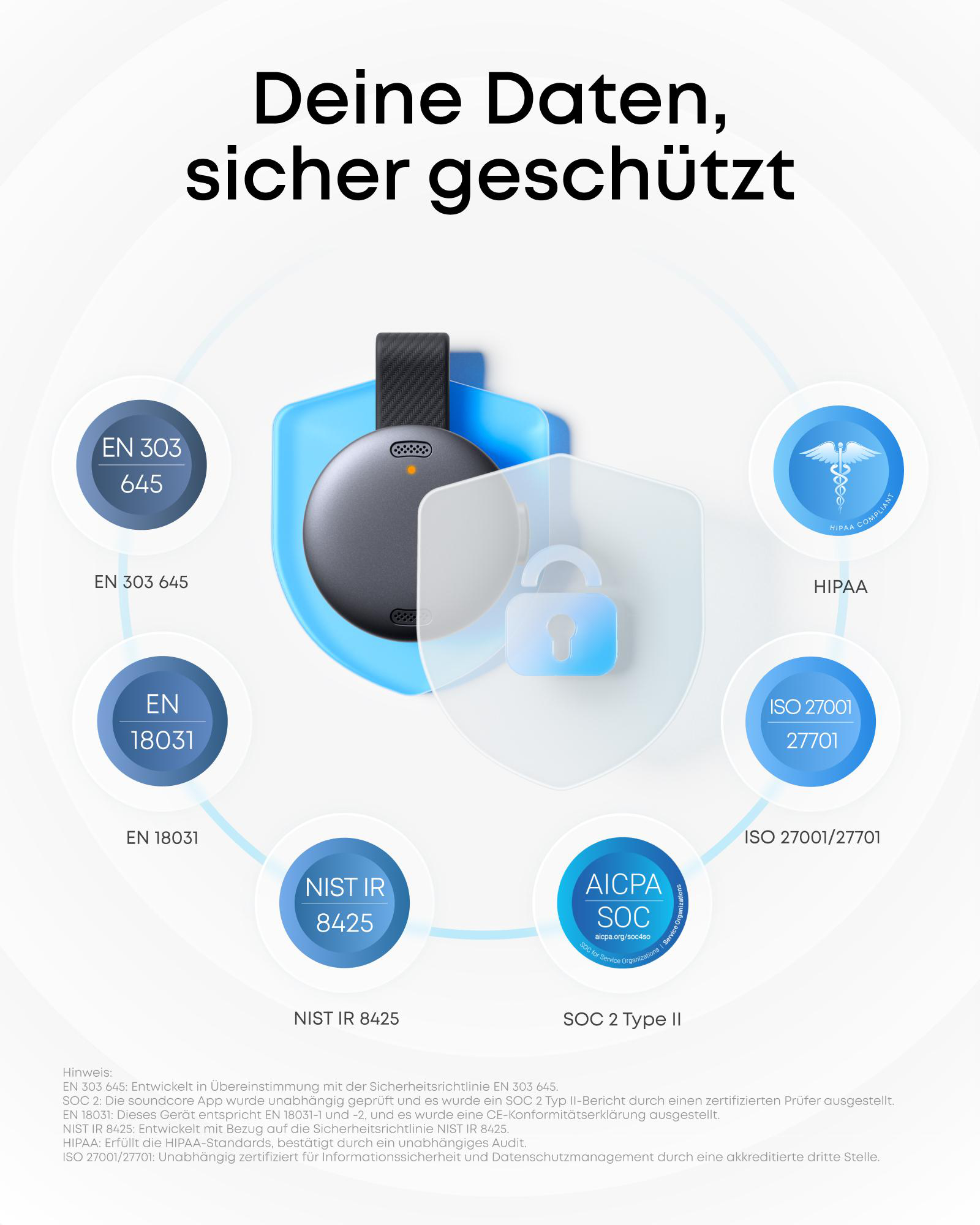 Grafik mit verschiedenen Zertifizierungen für Datensicherheit und ein Gerät.