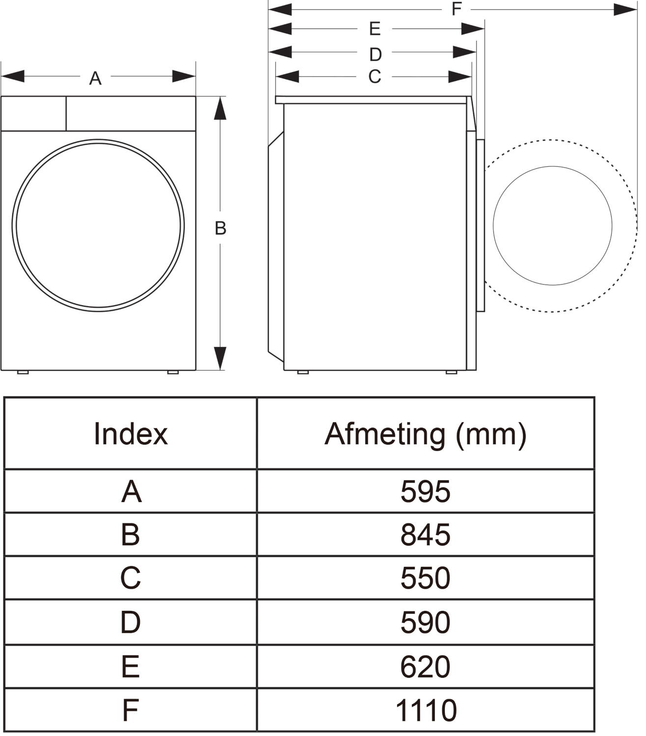 Technische tekening van een wasmachine met afmetingen A tot F en een tabel.