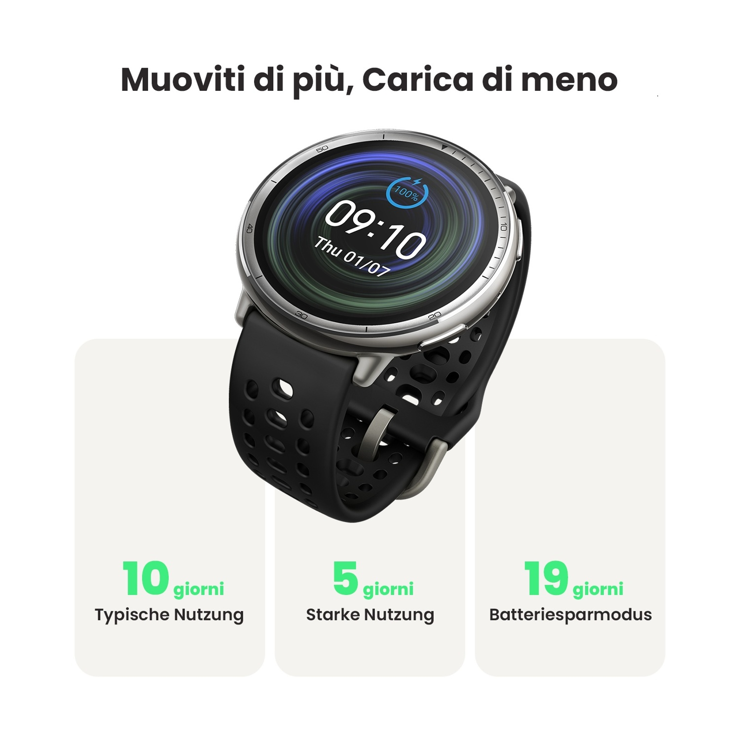 Uno smartwatch nero con display mostra 09:10. Sotto ci sono 10, 5, 19 giorni.