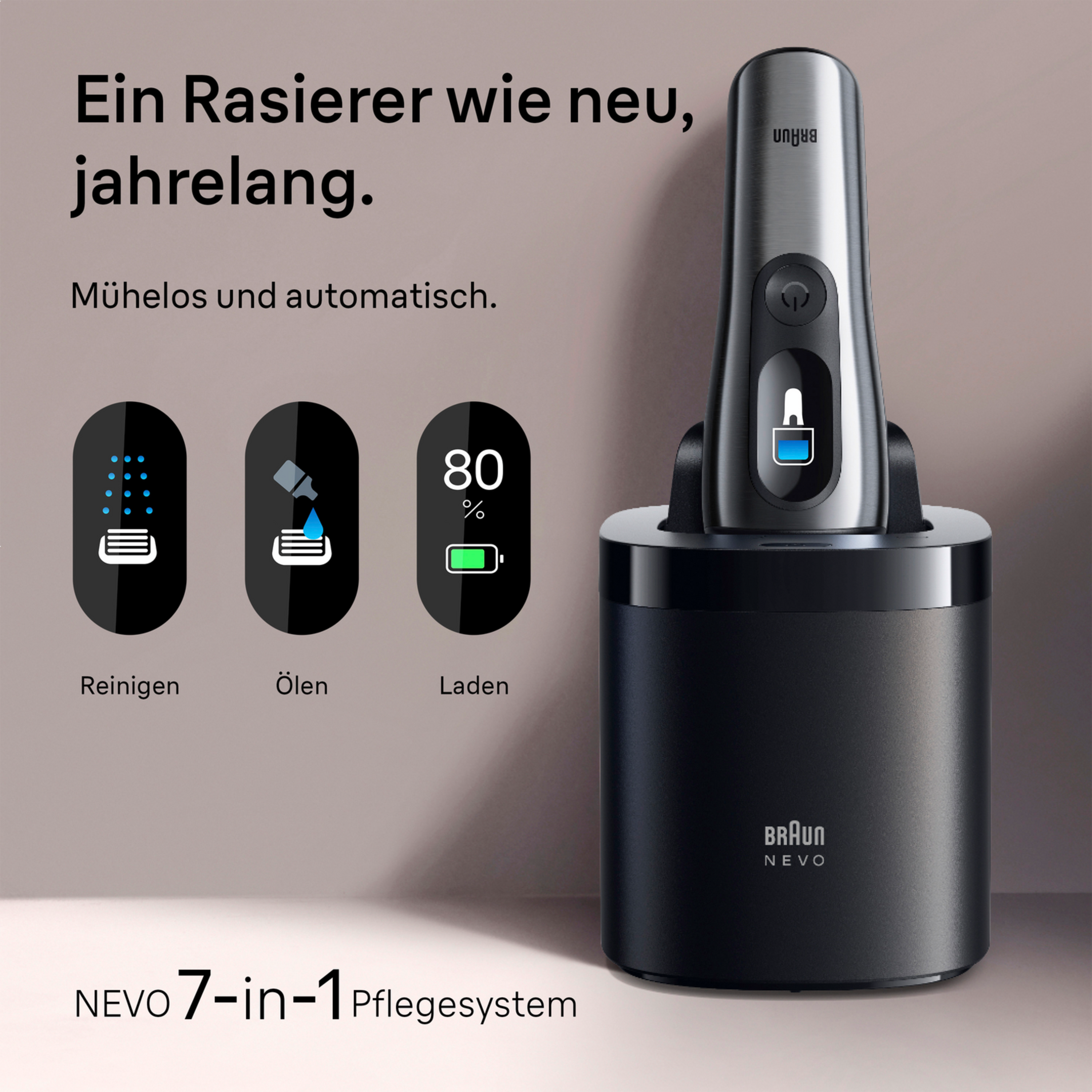 Braun Rasierer mit Ladestation, Reinigen, Ölen, Laden Icons.