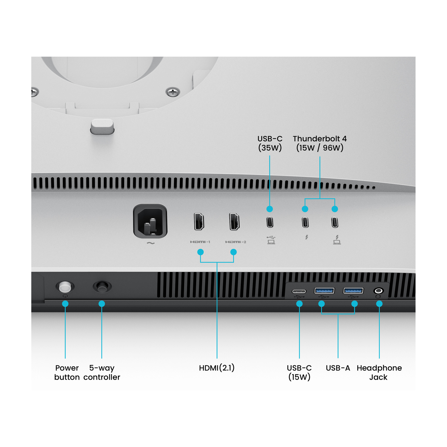 Pannello posteriore con porte: Alimentazione, controller a 5 vie, HDMI, USB-C, USB-A, Thunderbolt 4.