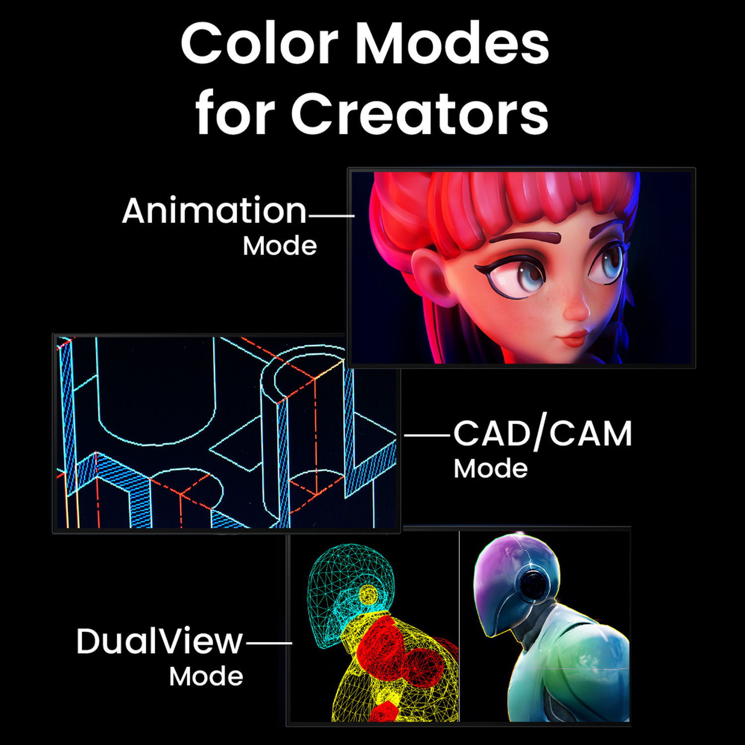 Illustrazioni mostrano tre diverse modalità colore: Animazione con ritratto di cartone animato, CAD/CAM con disegni tecnici e DualView con modelli 3D.