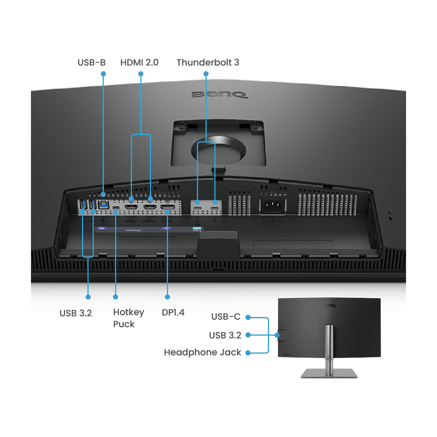Retro del monitor con porte: USB-B, HDMI 2.0, Thunderbolt 3, USB 3.2.