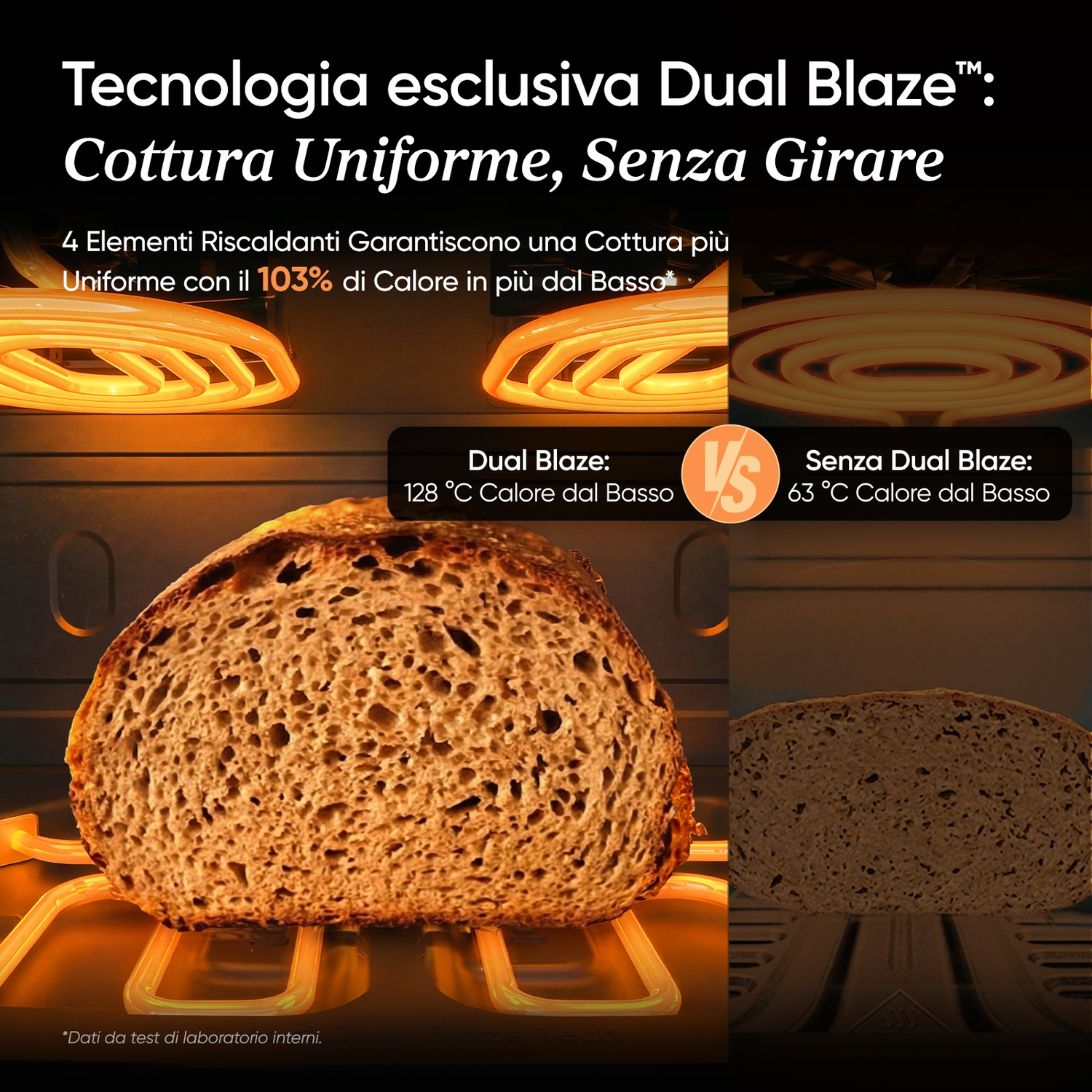 Pane tostato in forno con tecnologia Dual Blaze, elementi riscaldanti accesi.