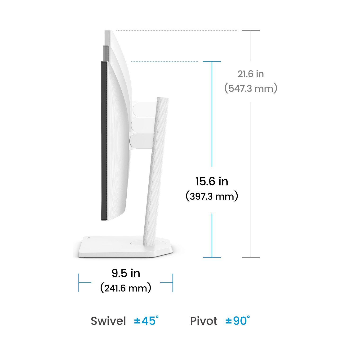Vista laterale di un monitor bianco, che mostra le dimensioni: 21,6 pollici di altezza, 15,6 pollici di profondità, 9,5 pollici di larghezza.